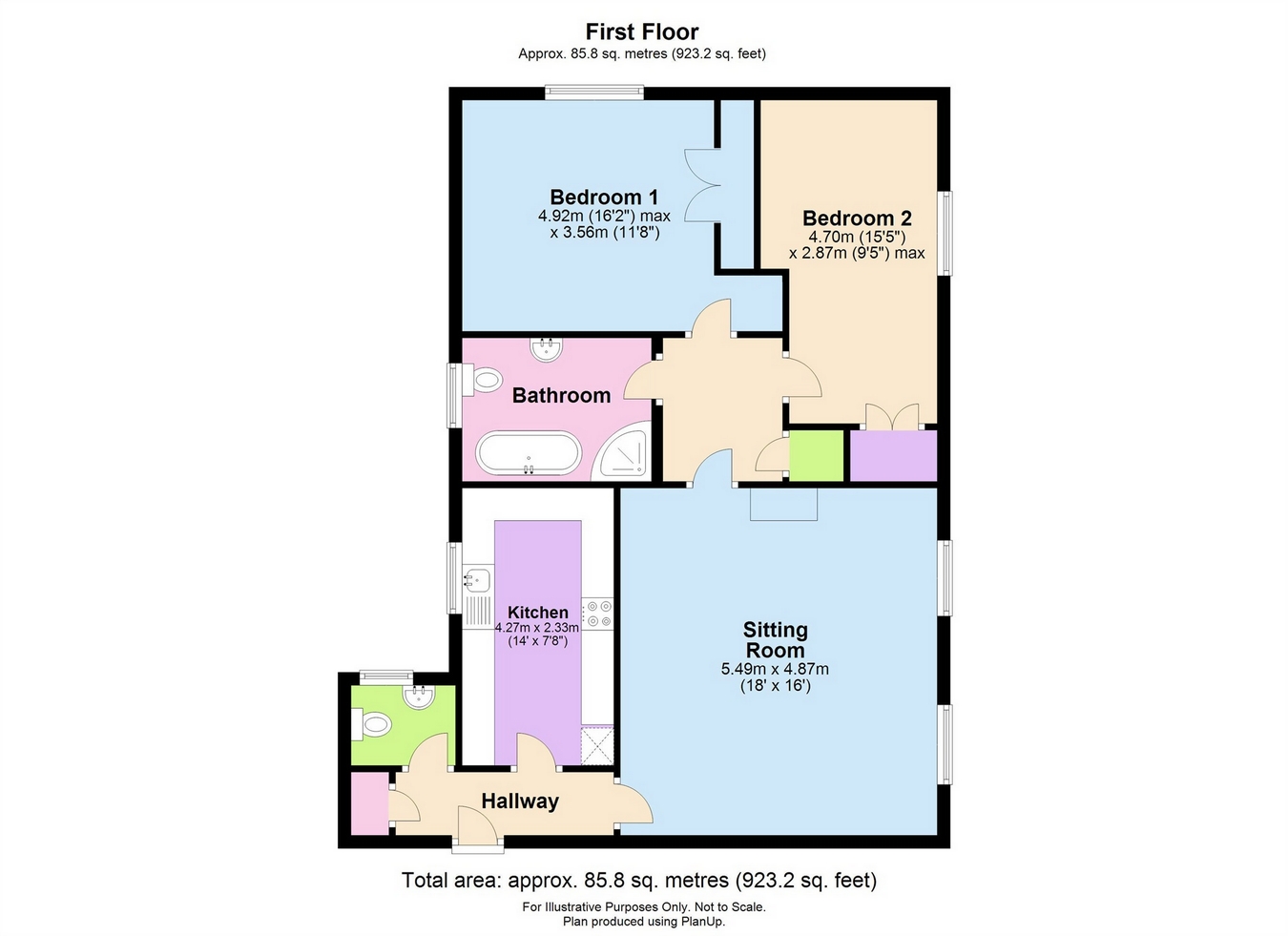 2 Bedrooms Flat for sale in Gravel Hill Road, Yate, South Gloucestershire BS37