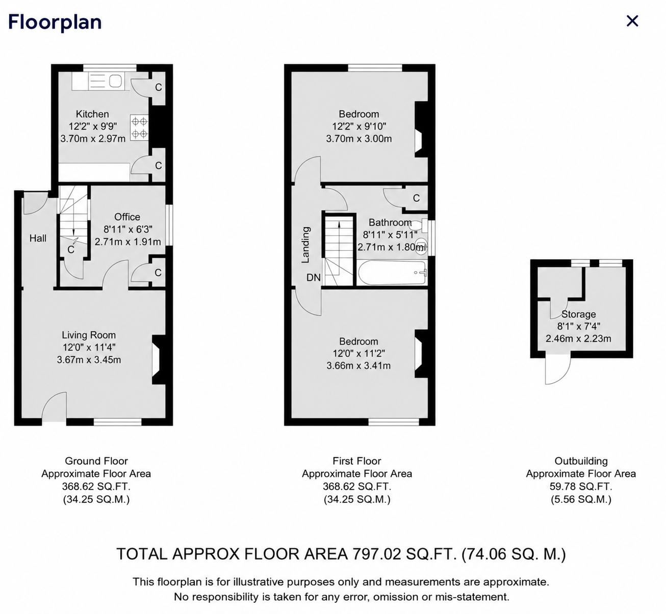 1, Croft Lane, Edenbridge floorplan