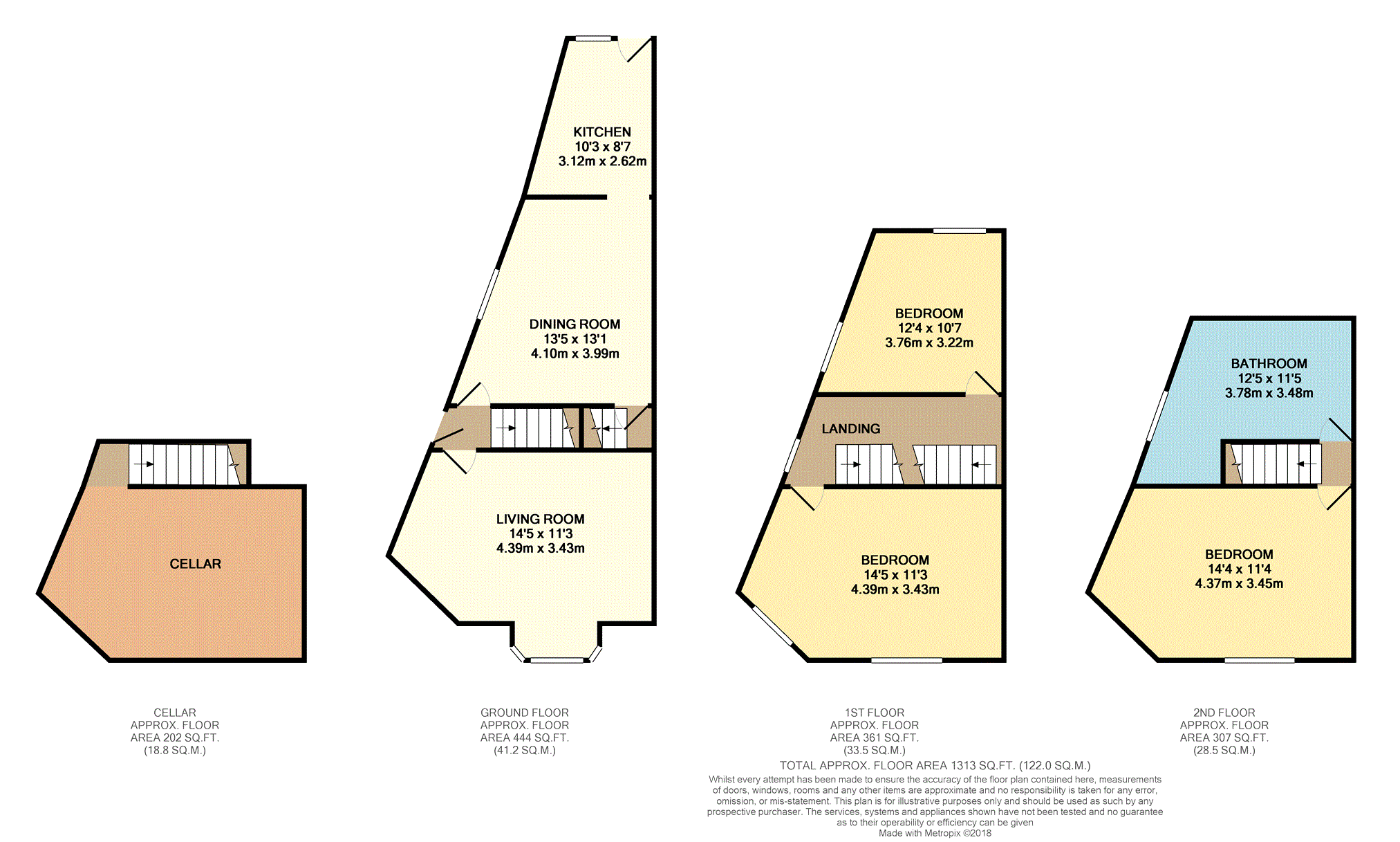 3 Bedrooms End terrace house for sale in Lake Street, Nottingham NG7