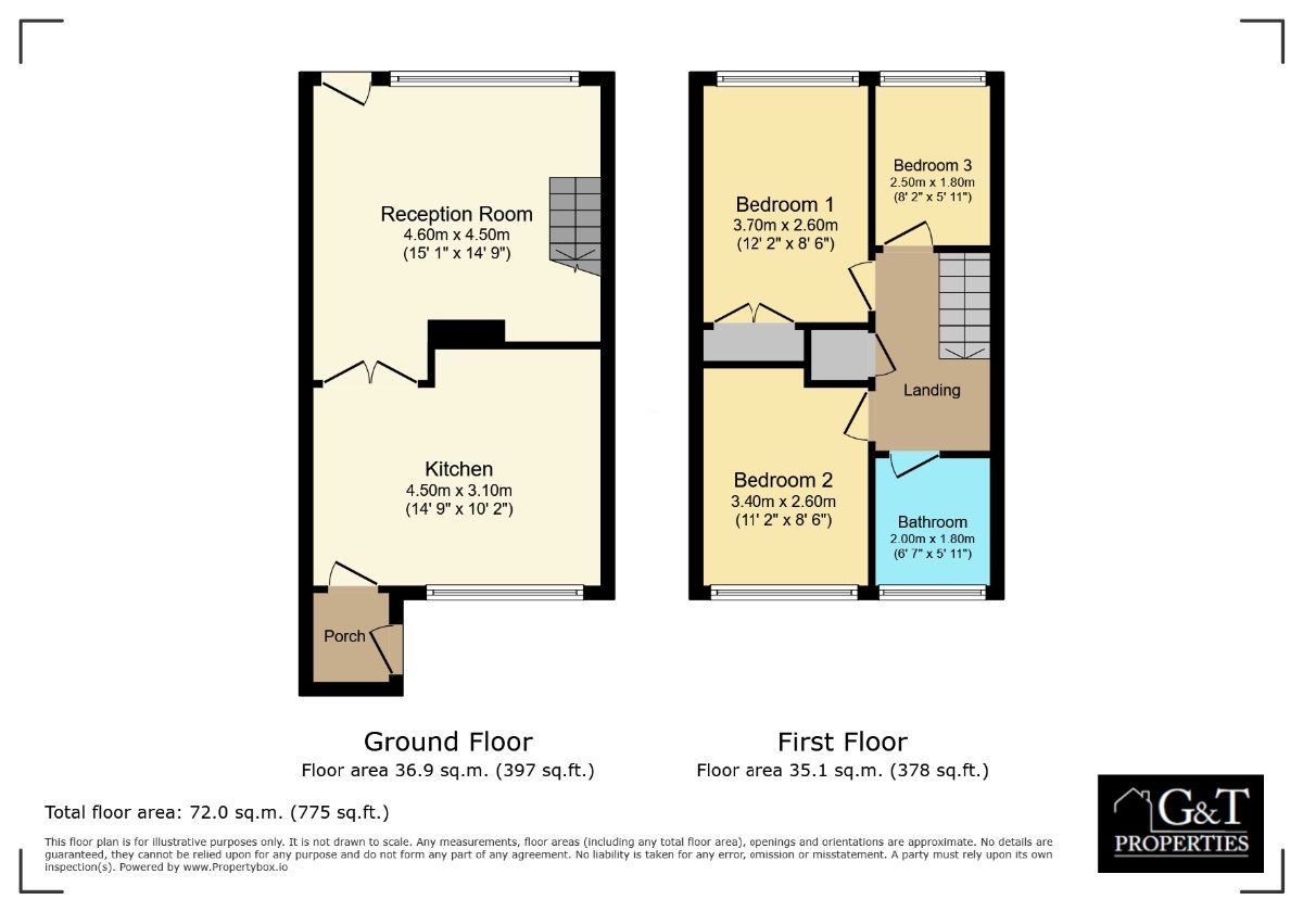 Mousehall Farm Road, Brierley Hill floorplan