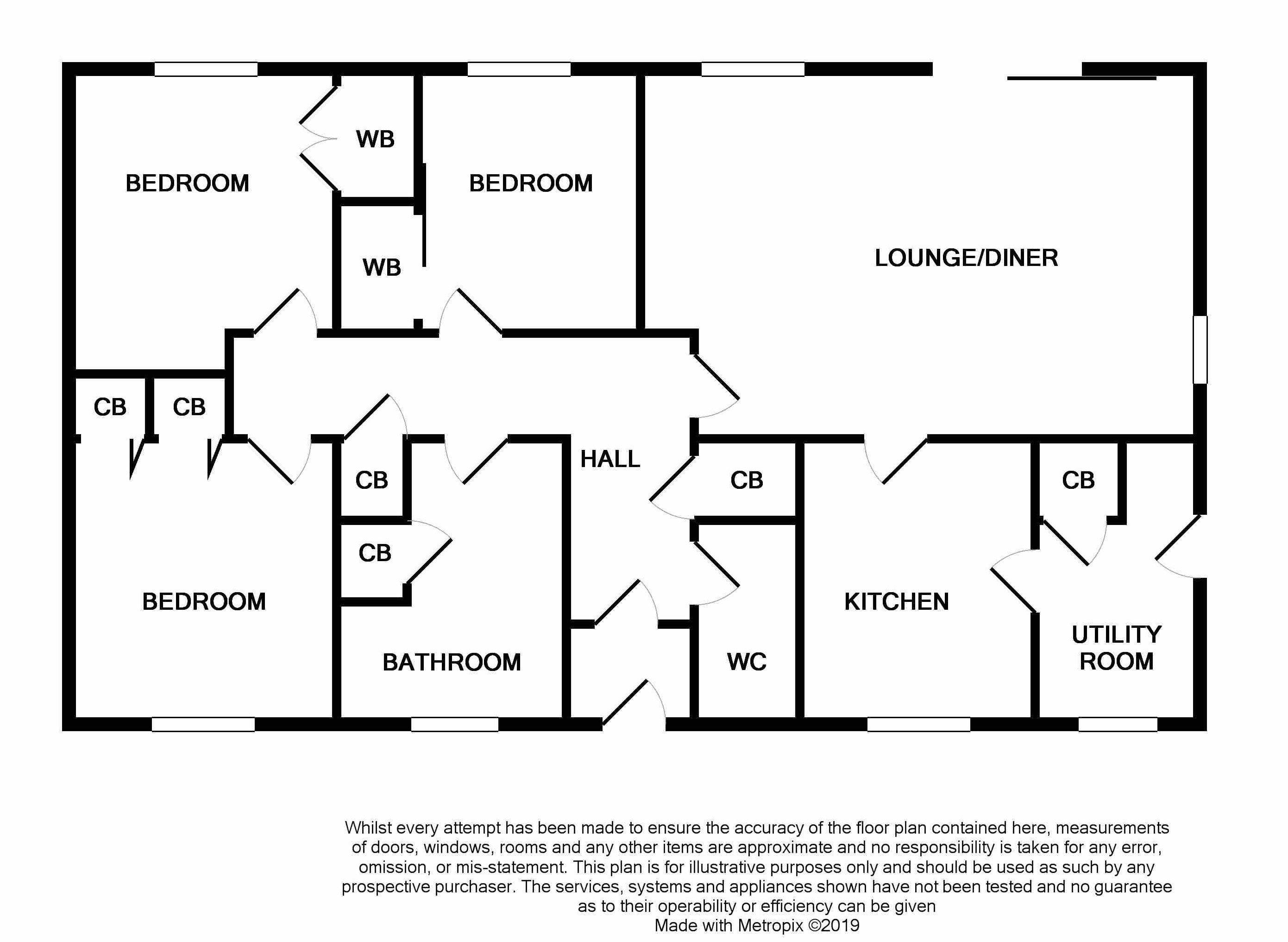 3 Bedrooms Detached bungalow for sale in Glenalmond College, Glenalmond PH1