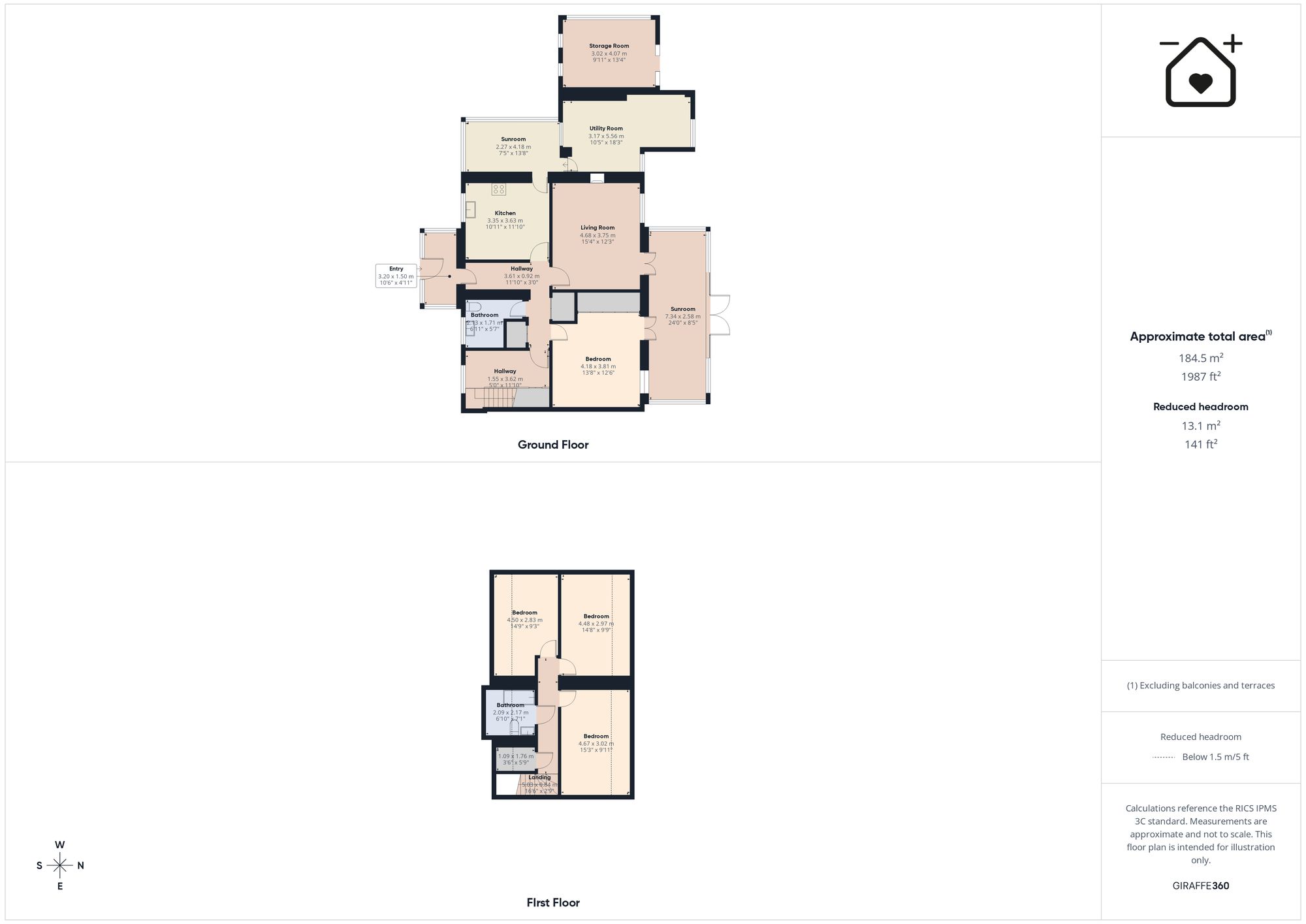 1 Essex Road, Pembroke Dock floorplan