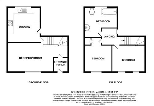 2 Bedrooms End terrace house to rent in Greenfield Street, Maesteg, Bridgend CF34