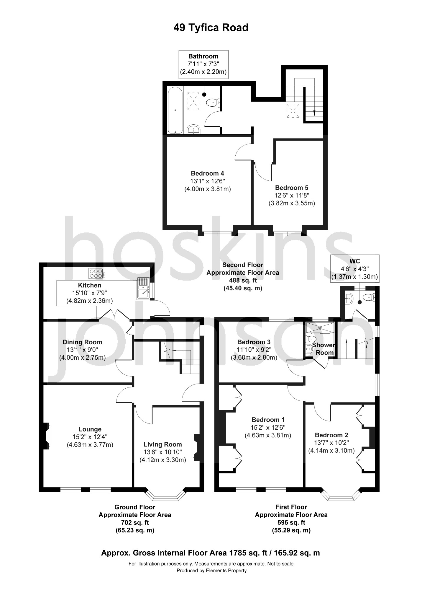 5 Bedrooms Semi-detached house for sale in Tyfica Road, Pontypridd CF37