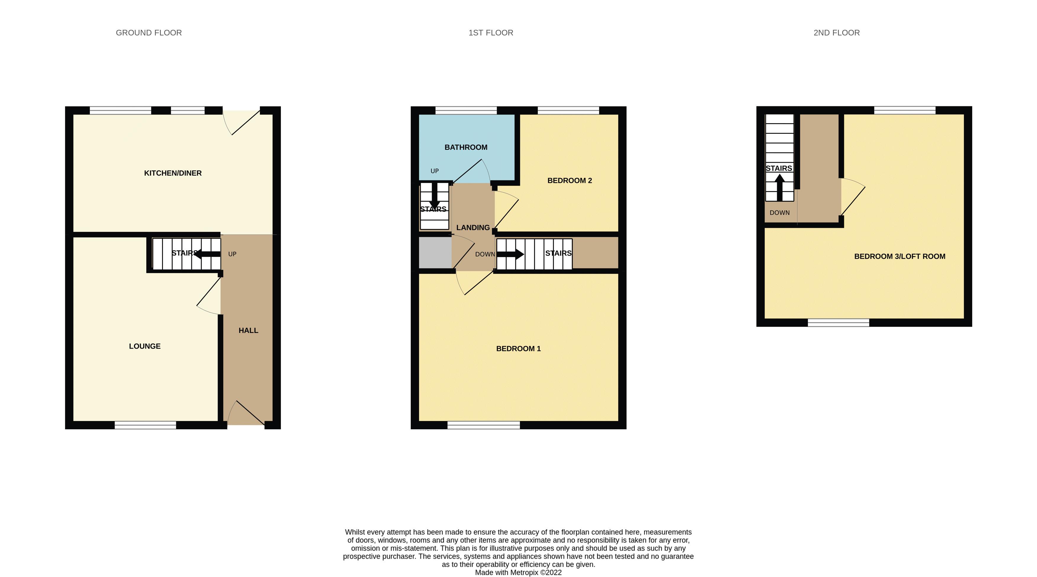 Wesley Street, Weymouth Town Centre, Weymouth DT4, 2 bedroom cottage