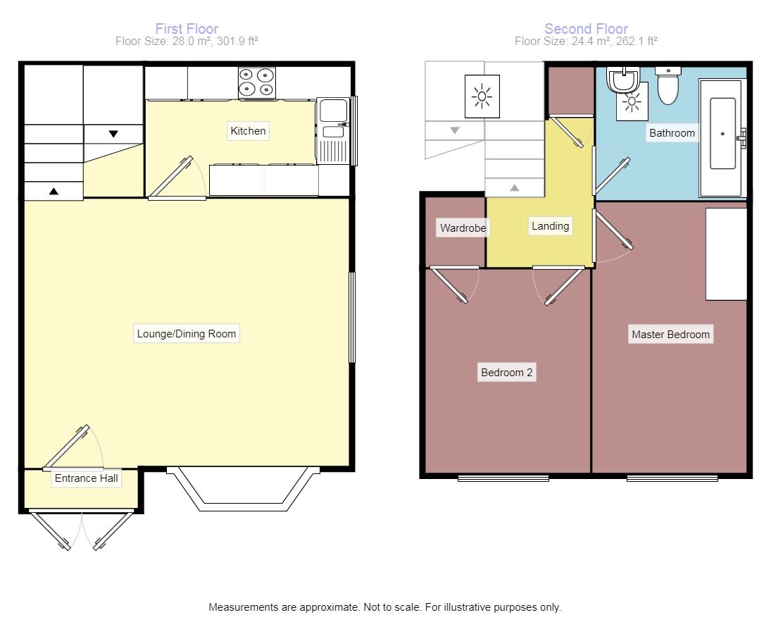 2 Bedrooms  for sale in Belmont Mews Park Road, Leamington Spa CV32