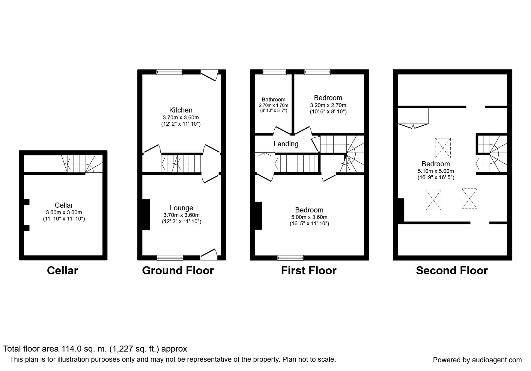 3 Bedrooms Terraced house to rent in Industry Street, Sheffield S6