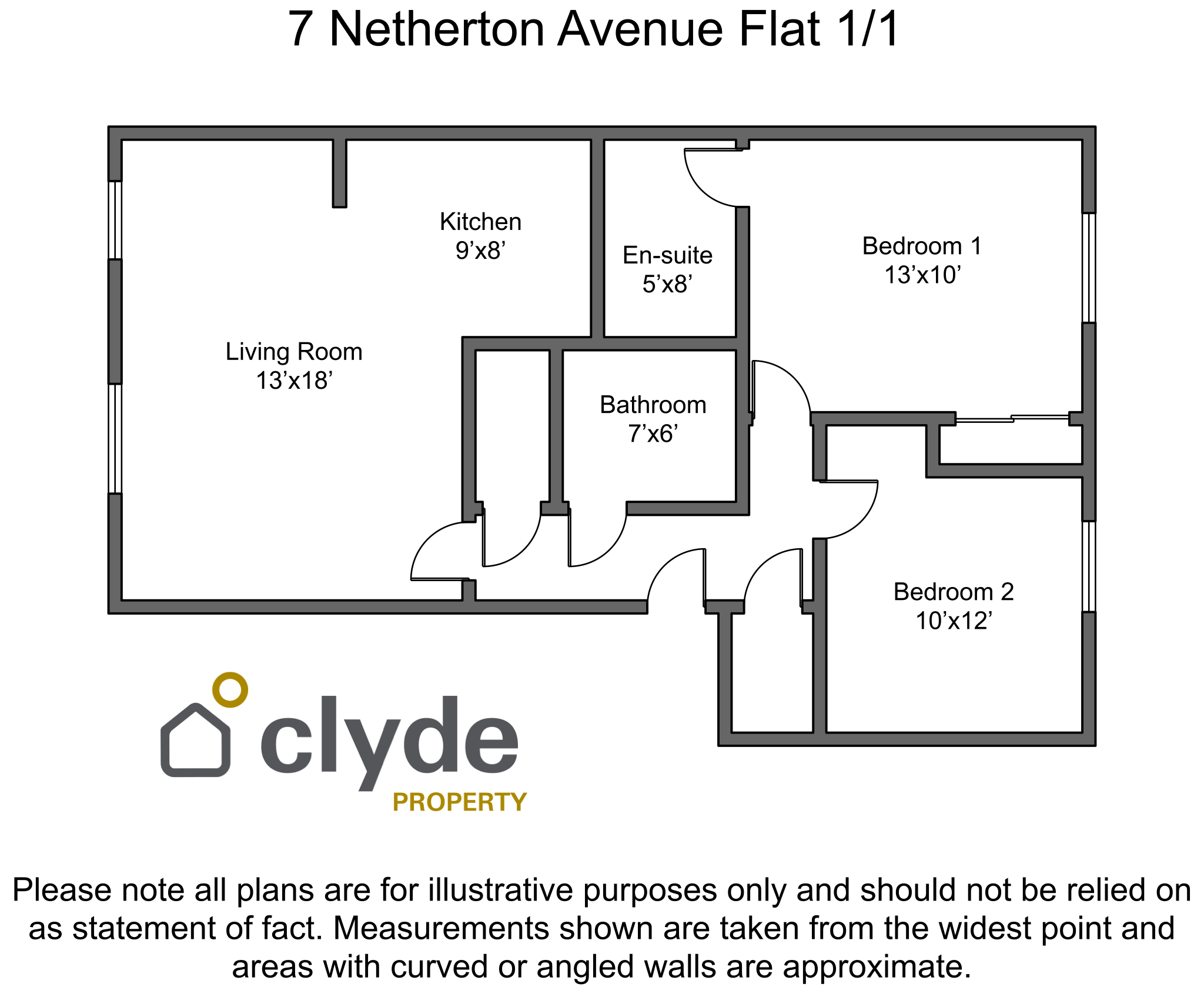 Netherton Avenue, Glasgow floorplan