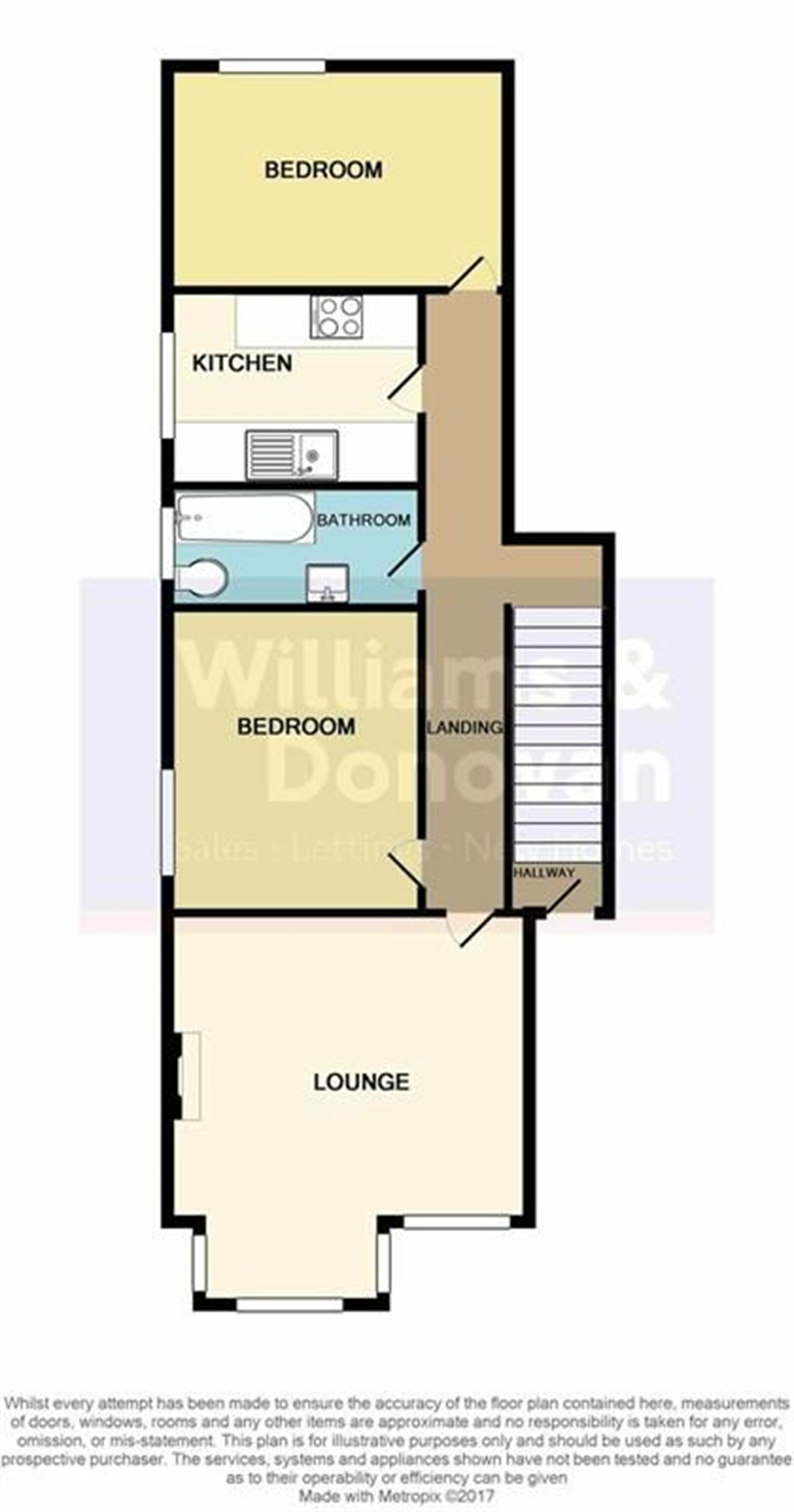 2 Bedrooms Flat to rent in Albion Road, Westcliff-On-Sea, Essex SS0