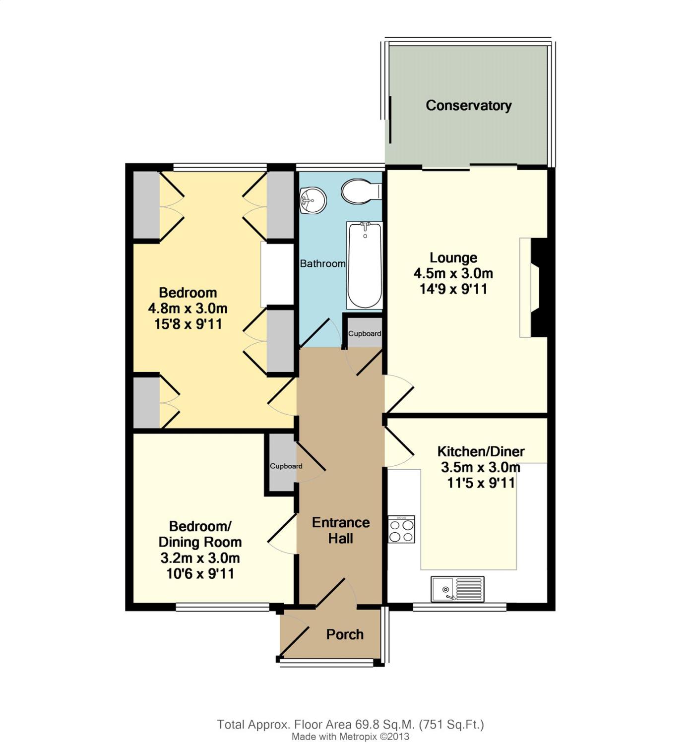 2 Bedrooms Bungalow for sale in Allen Road, Beighton, Sheffield, South Yorkshire S20