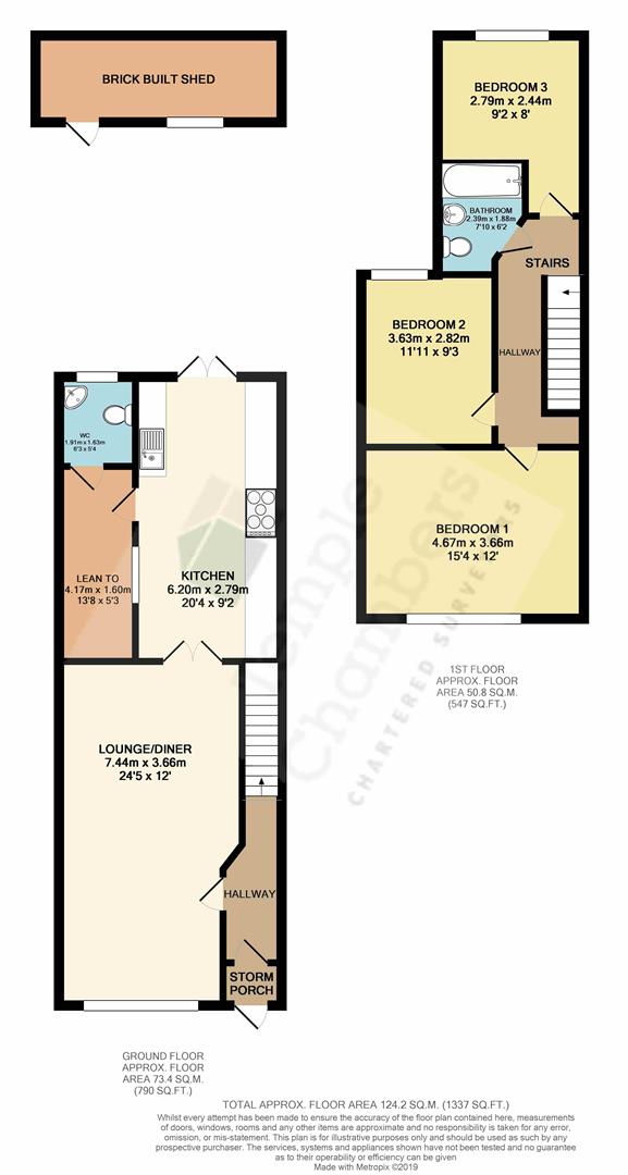 3 Bedrooms Semi-detached house for sale in Beaconsfield Road, Enfield EN3