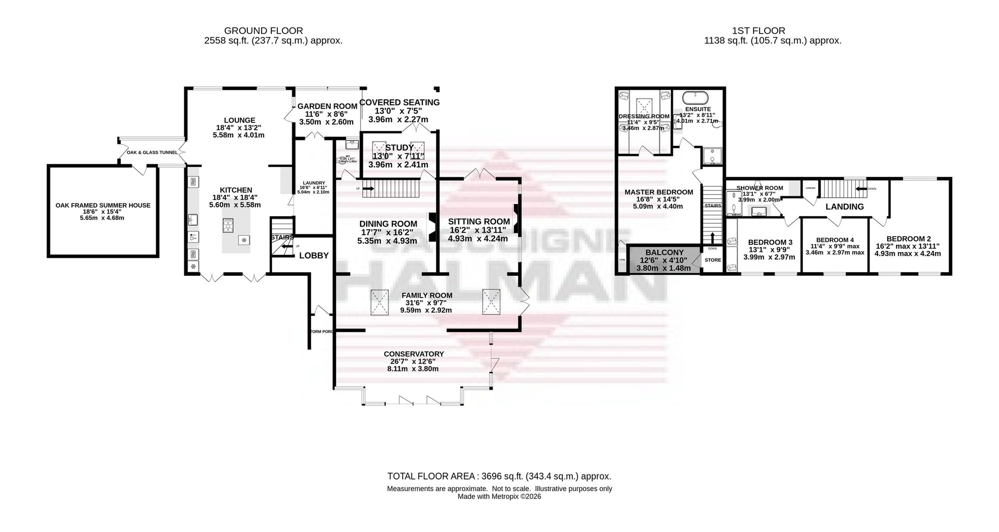 Chew Valley Stables, Glossop floorplan