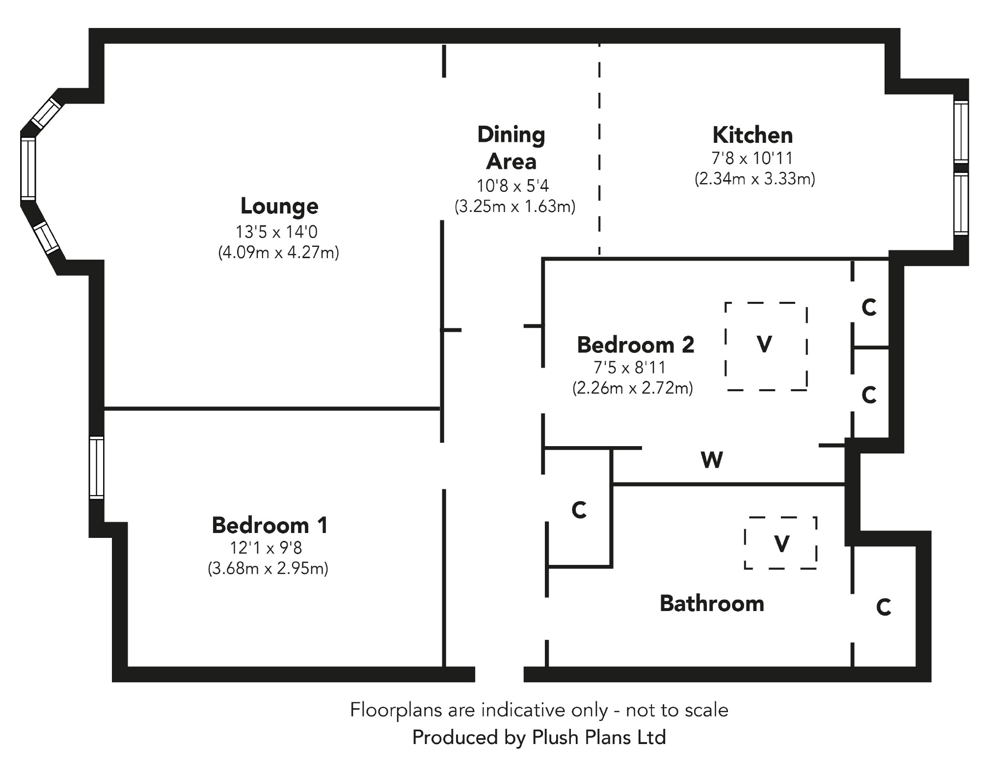 2 Bedrooms Flat for sale in Manor Crescent, Gourock PA19