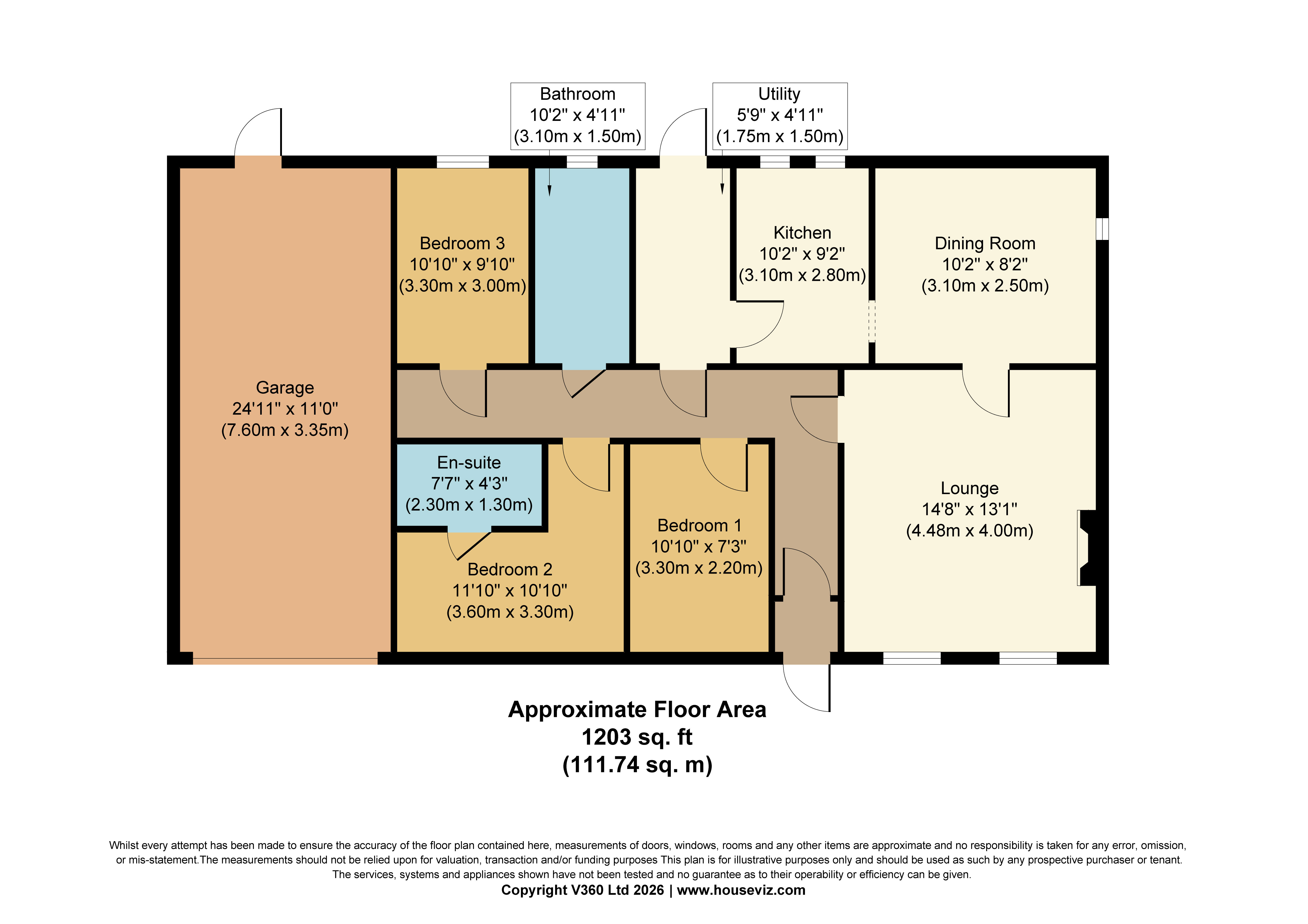 Inversnaid, Duror, Duror, Appin floorplan