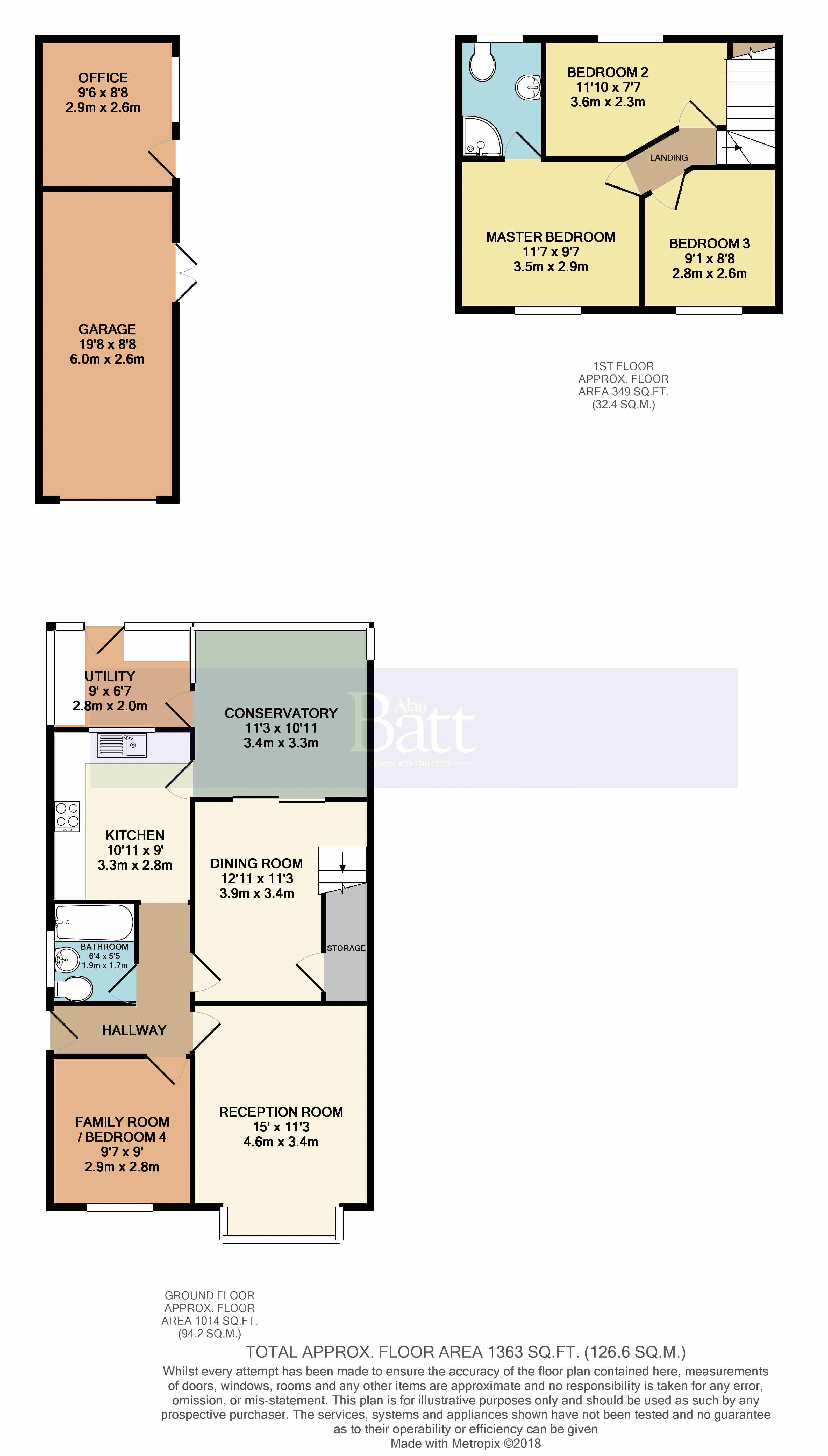 4 Bedrooms Semi-detached bungalow for sale in Coppice Drive, Billinge, Wigan WN5