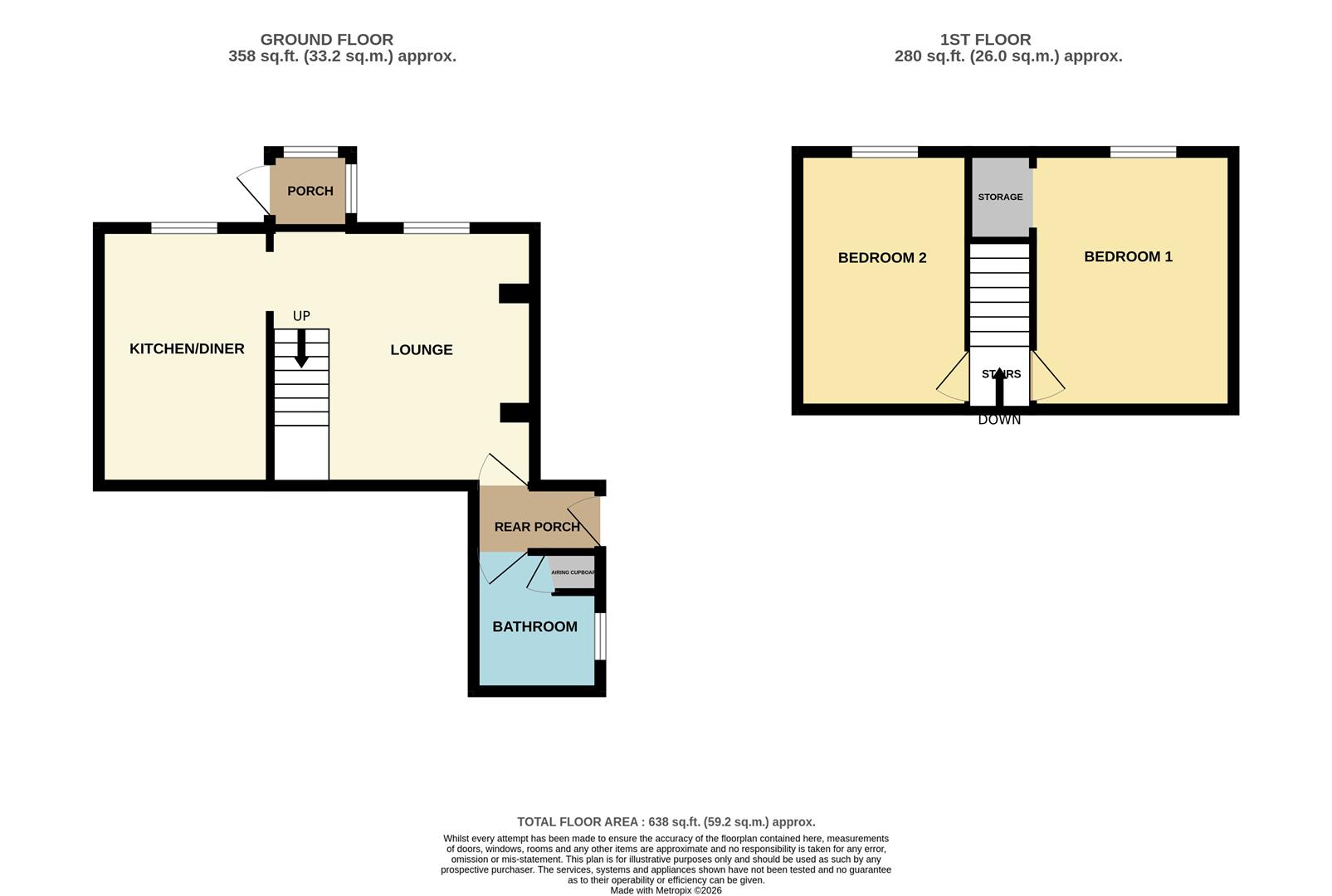 Milliways, Carloggas, St. Austell floorplan