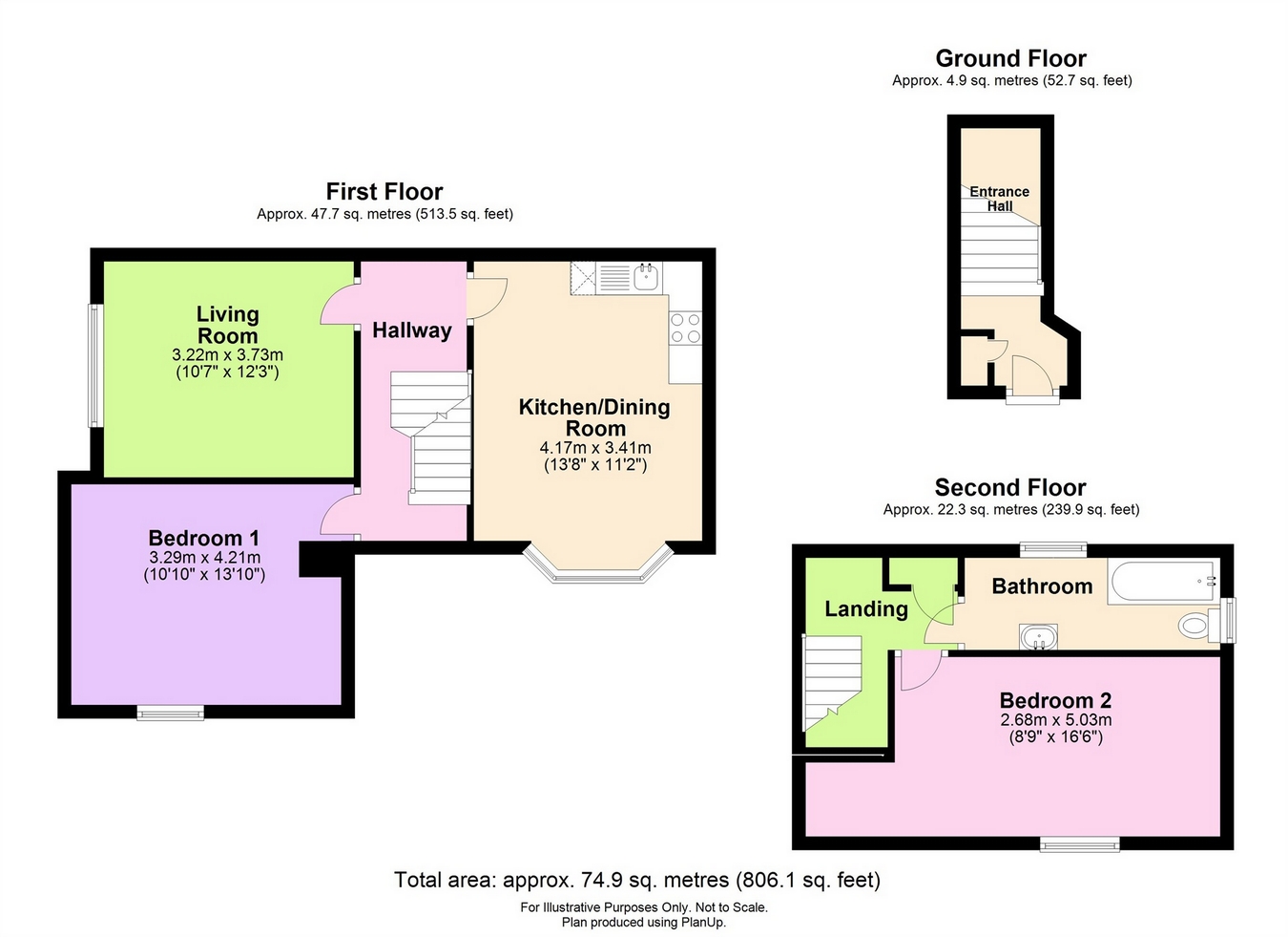2 Bedrooms Flat to rent in Thornbury, Bristol, South Gloucestershire BS35