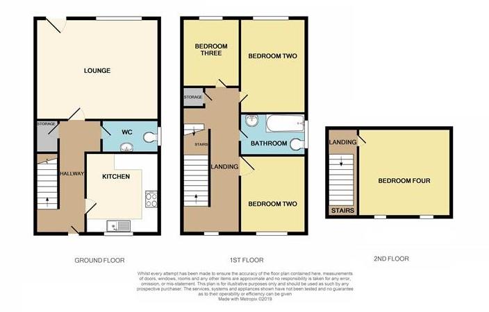 4 Bedrooms Semi-detached house for sale in Pattern Drive, Wednesbury WS10