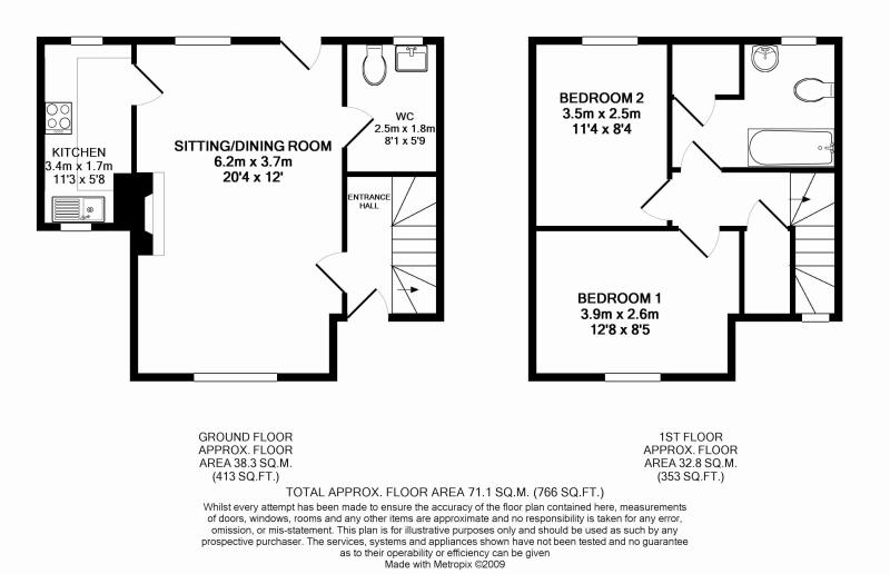 2 Bedrooms Semi-detached house to rent in Southrop, Lechlade GL7