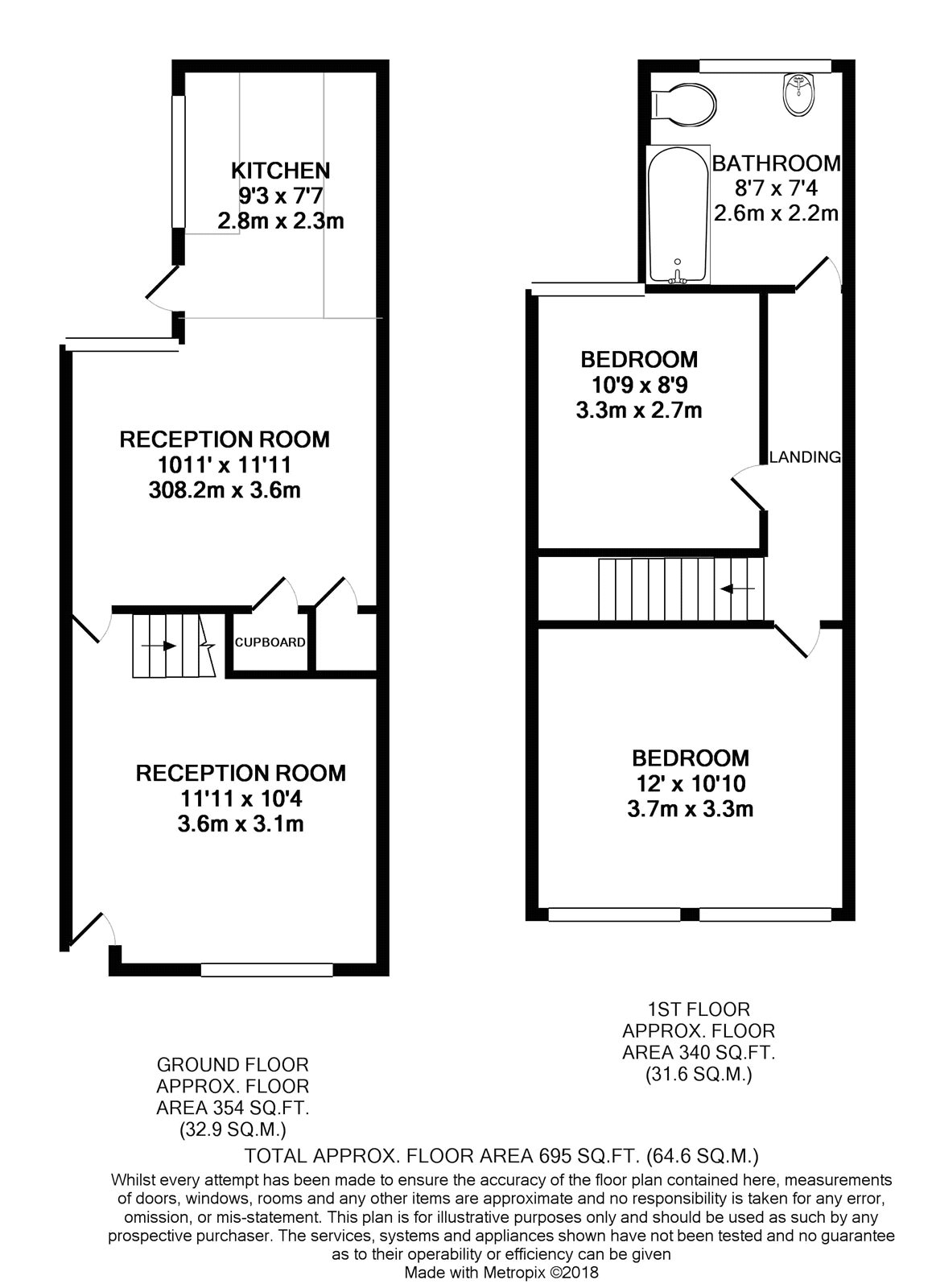 2 Bedrooms Terraced house for sale in Exeter Road, Addiscombe, Croydon CR0