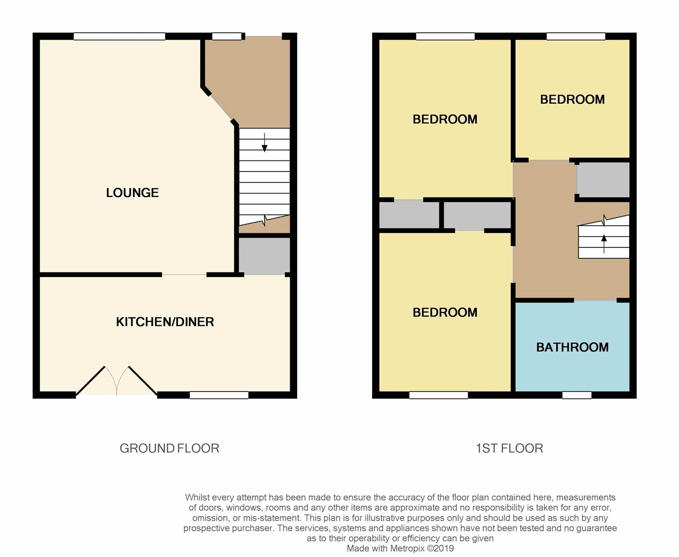 3 Bedrooms Semi-detached house for sale in Hendrie Crescent, East Wemyss, Kirkcaldy KY1