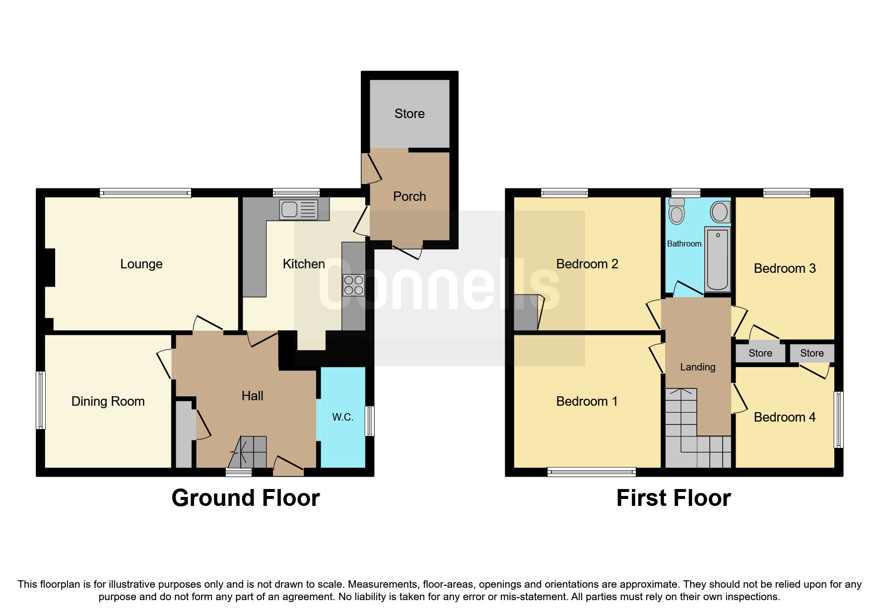 Avenue, Plymouth PL5, 4 bedroom end terrace house for sale