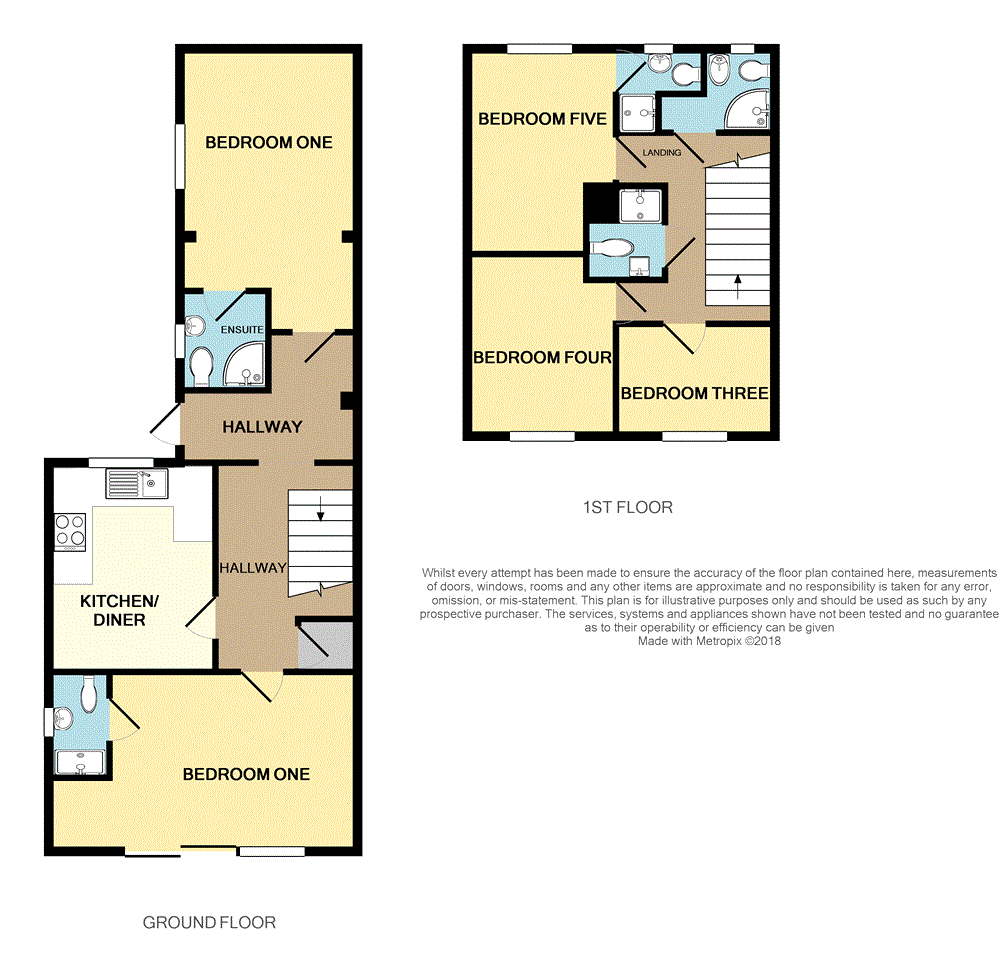 5 Bedrooms Terraced house for sale in Adderley Street, Hillfields, Coventry CV1