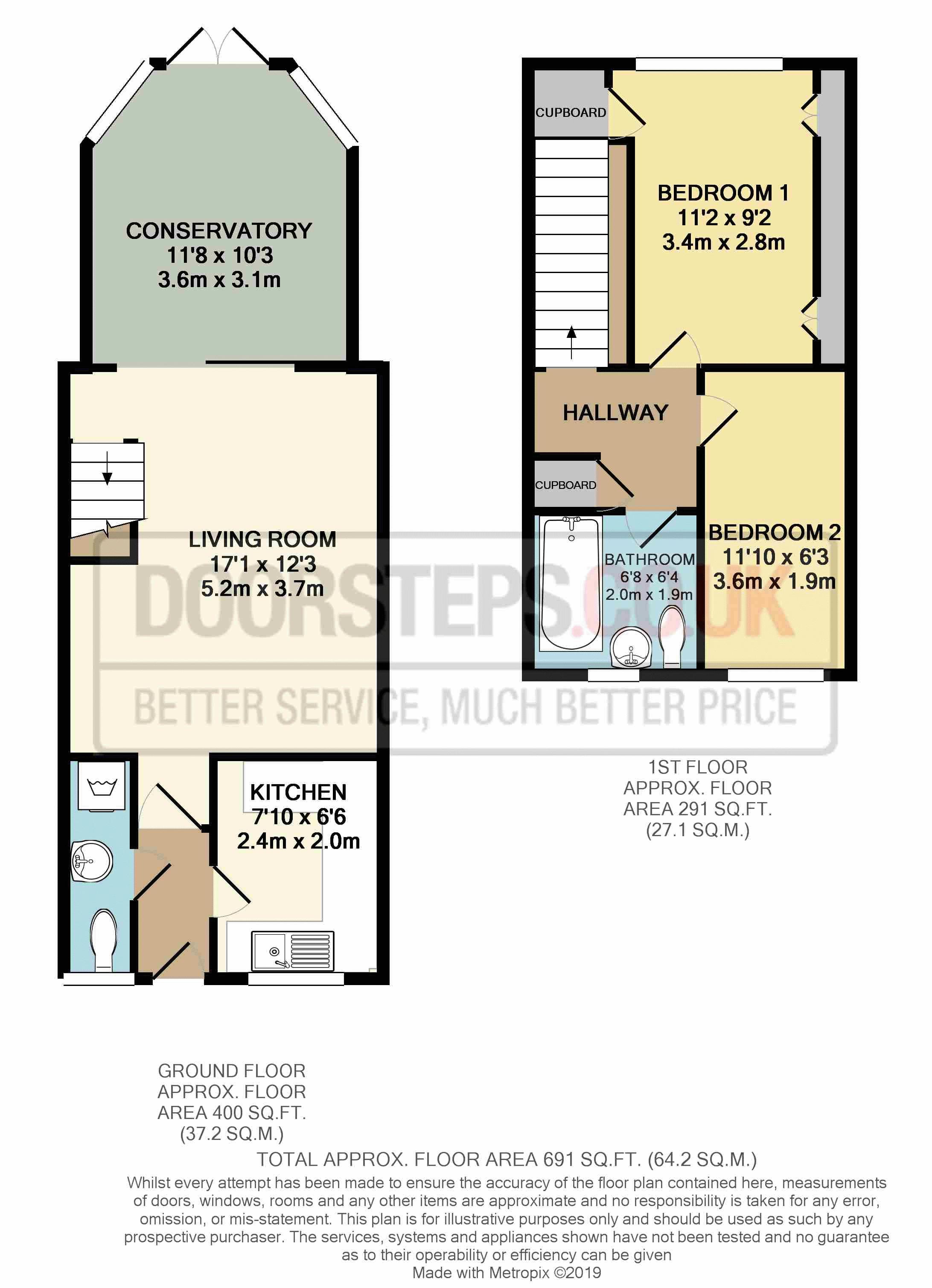 2 Bedrooms Terraced house for sale in Chagny Close, Letchworth Garden City SG6