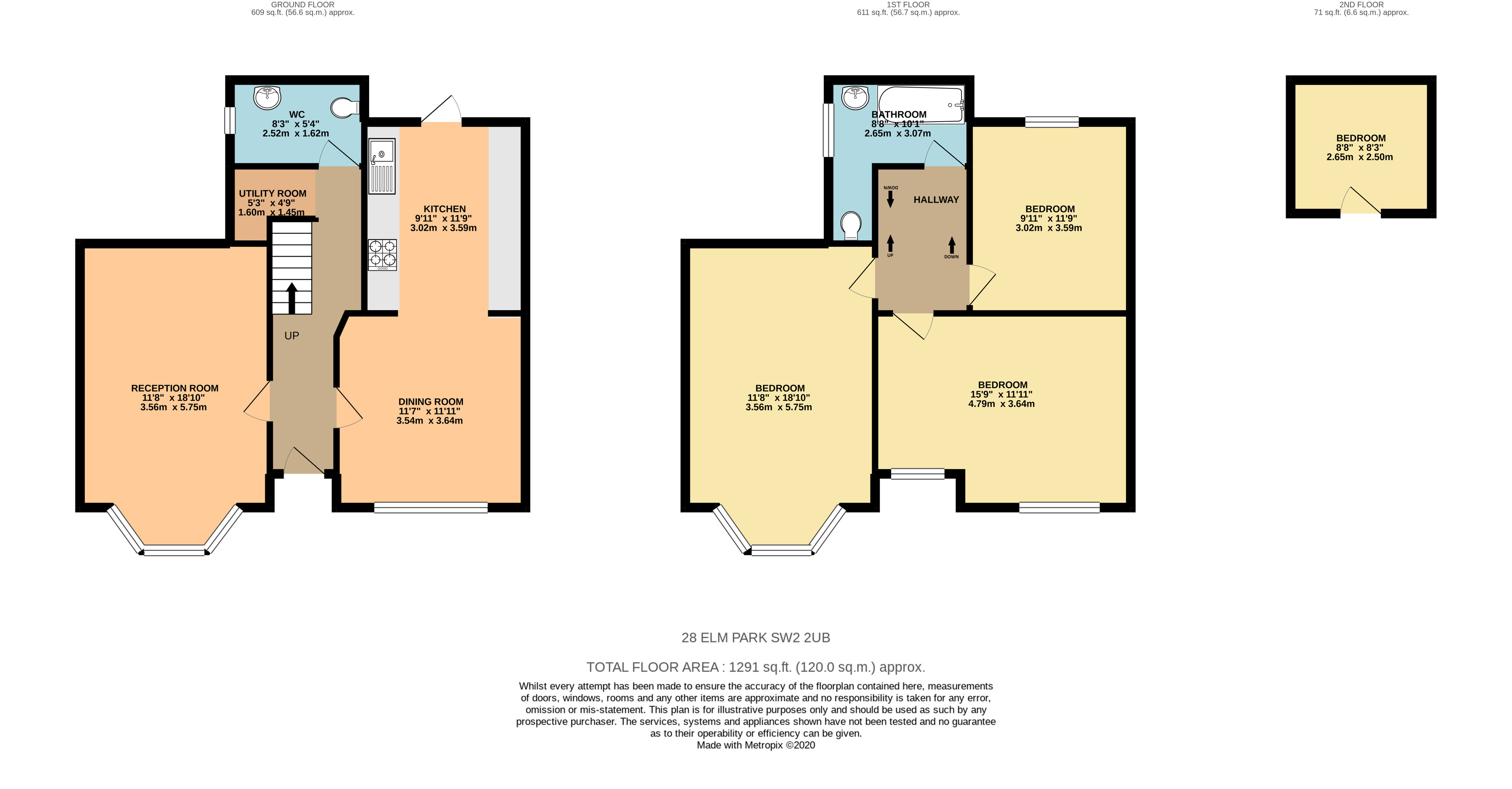Elm Park, Brixton SW2, 5 bedroom terraced house to rent 63741760