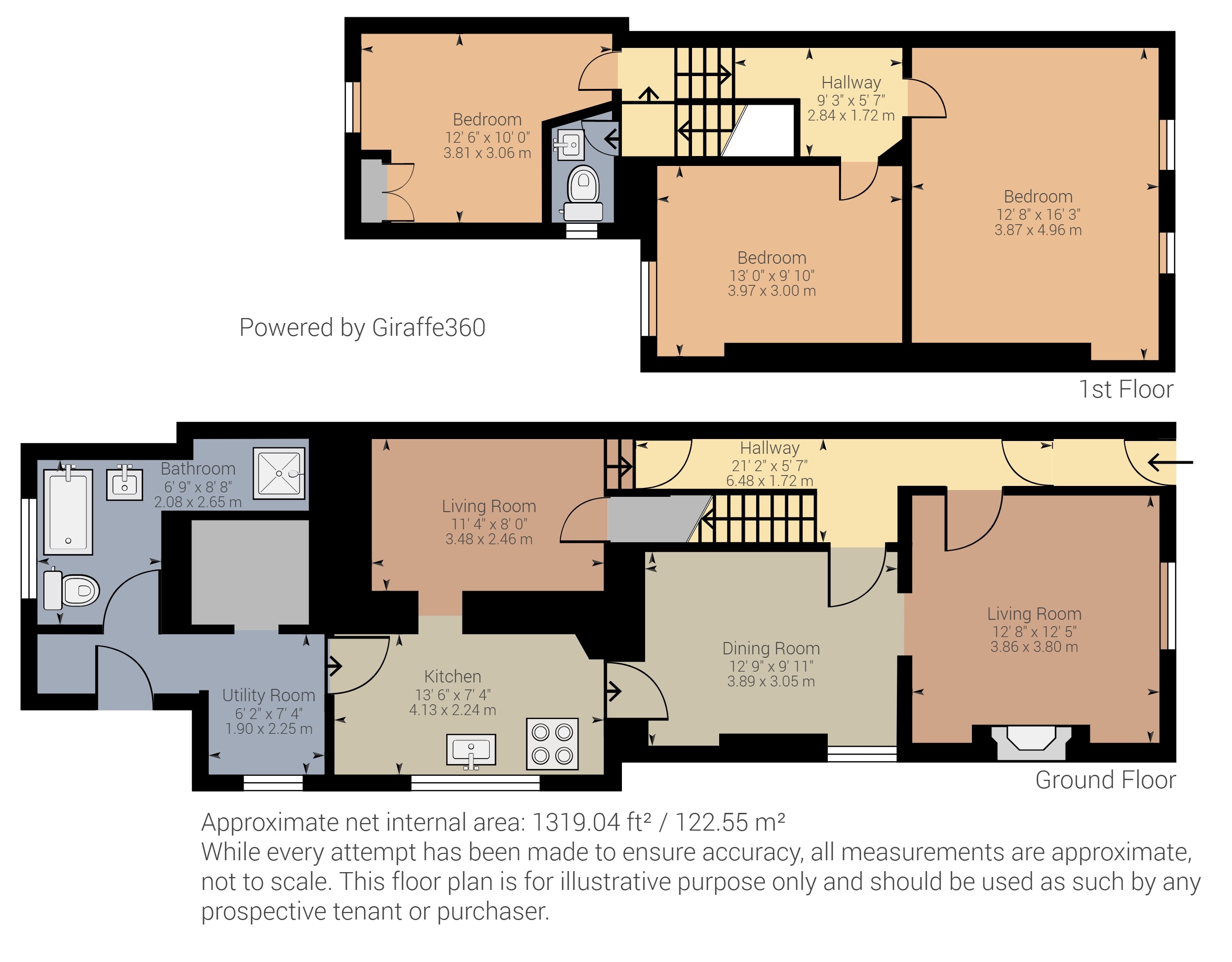 Free property report 14 Linden Terrace, Newton Abbot, TQ12 1LL - Chimnie