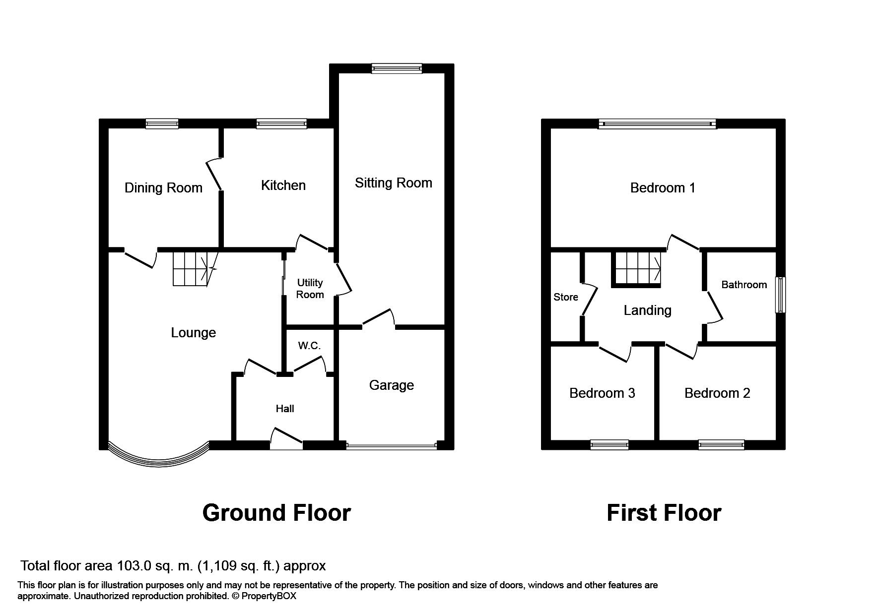 3 Bedrooms Detached house for sale in Ffordd Uchaf, Rhos On Sea, Colwyn Bay LL28