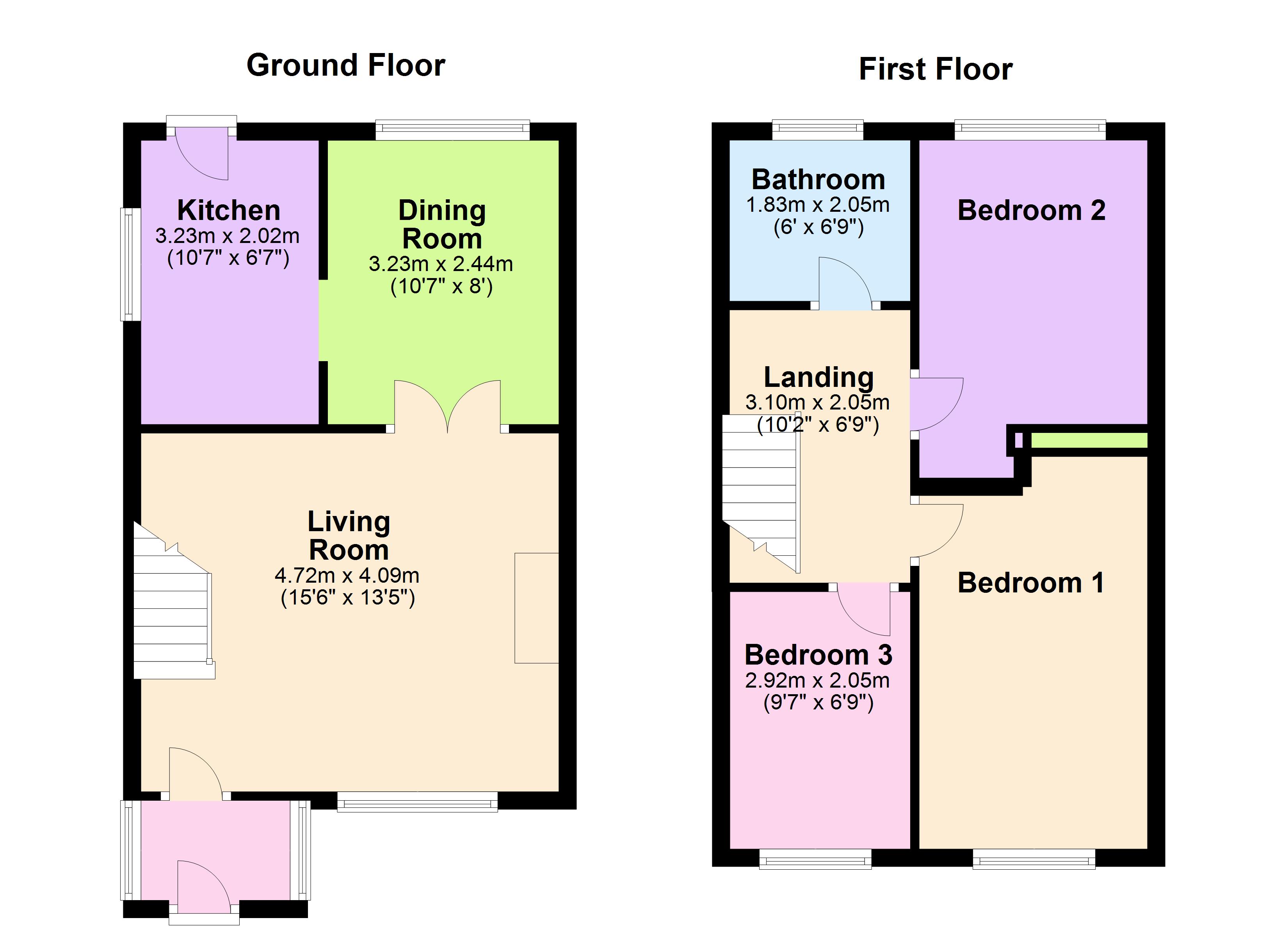3 Bedrooms Semi-detached house for sale in Derwent Drive, Chapeltown, Sheffield S35