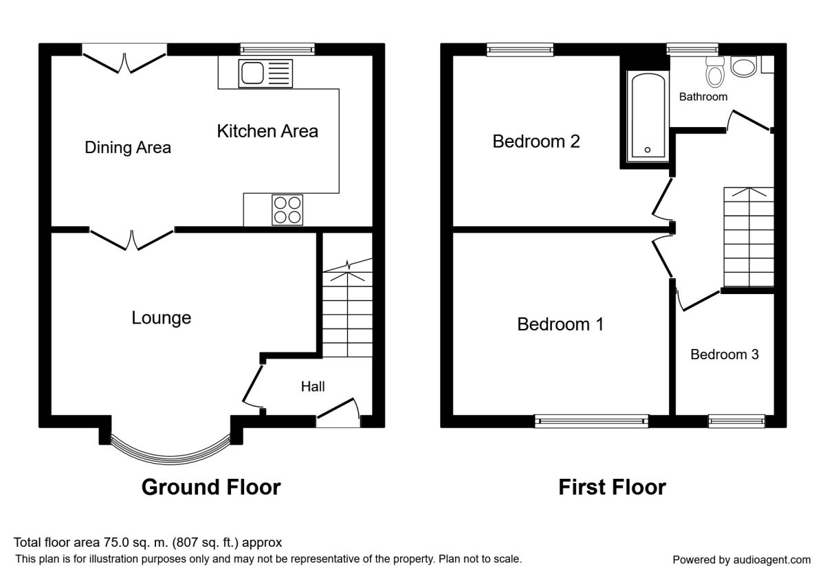 3 Bedrooms Terraced house for sale in Whitehall Road, Drighlington, Bradford BD11