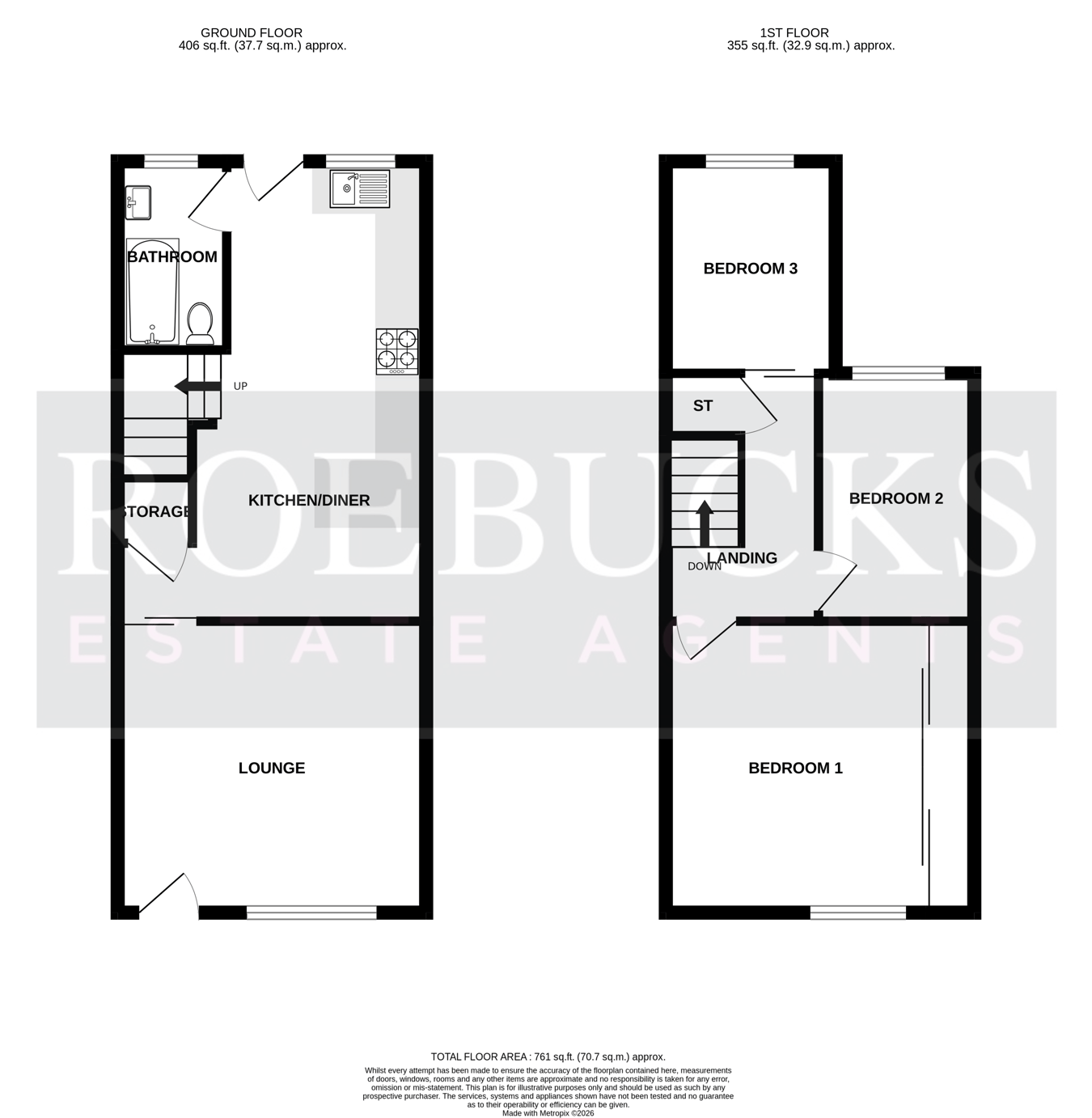 13, Richmond Avenue, Barnsley floorplan