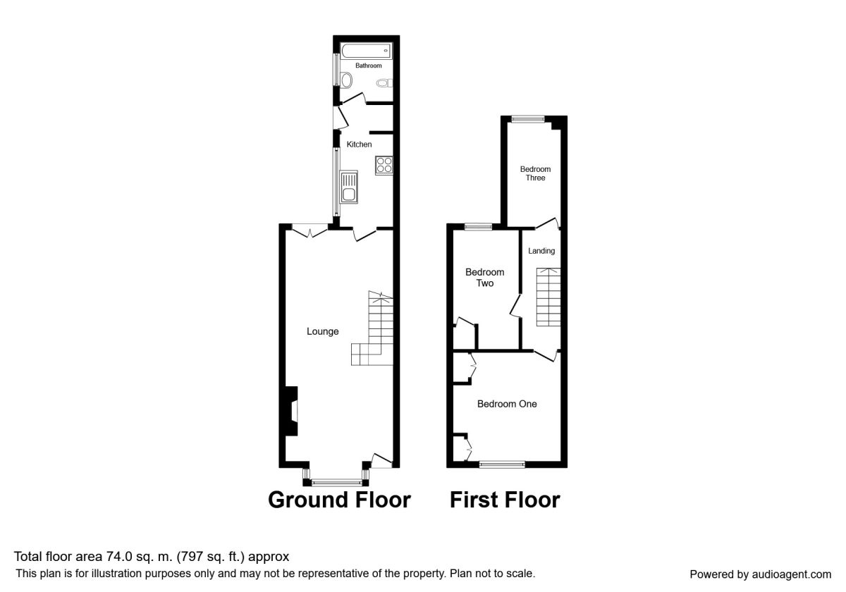 3 Bedrooms Terraced house for sale in Manor Street, Stoke-On-Trent ST4