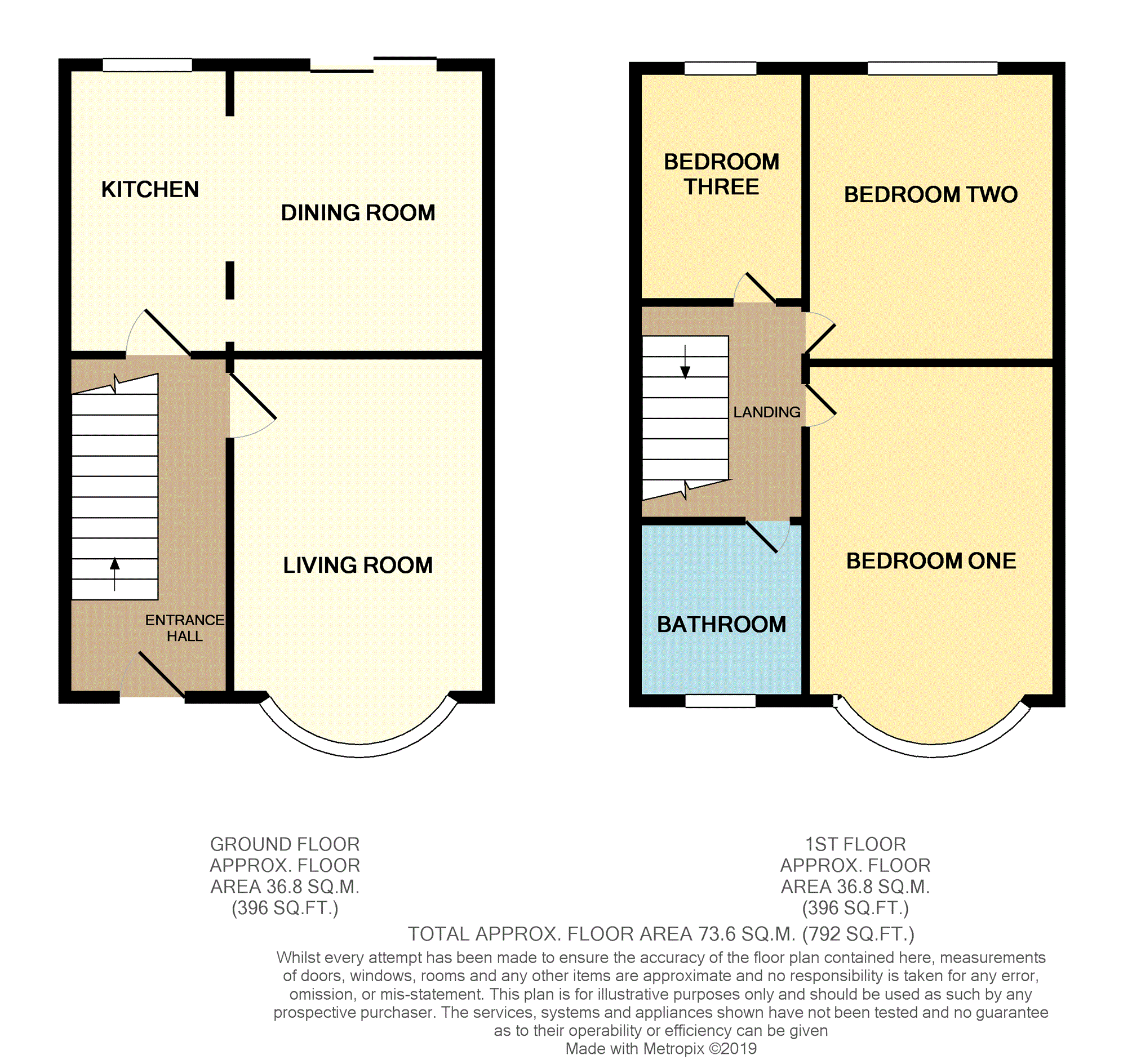 3 Bedrooms Terraced house to rent in Wardown Crescent, Luton LU2