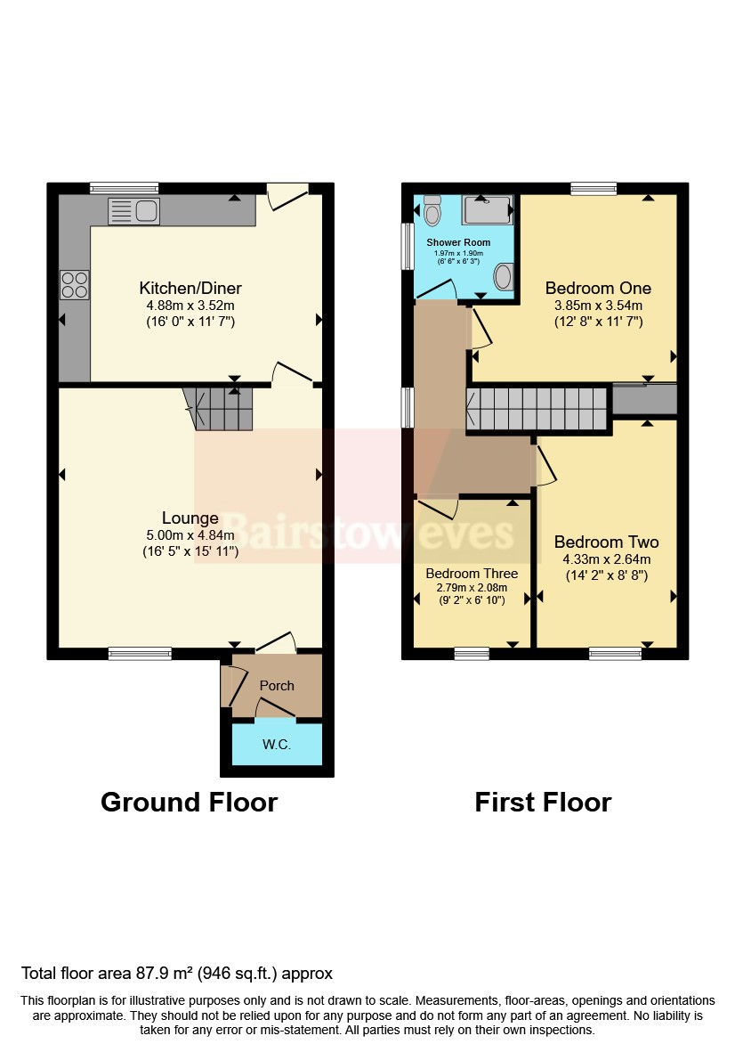 33, Sandown Road, Nottinghamshire floorplan