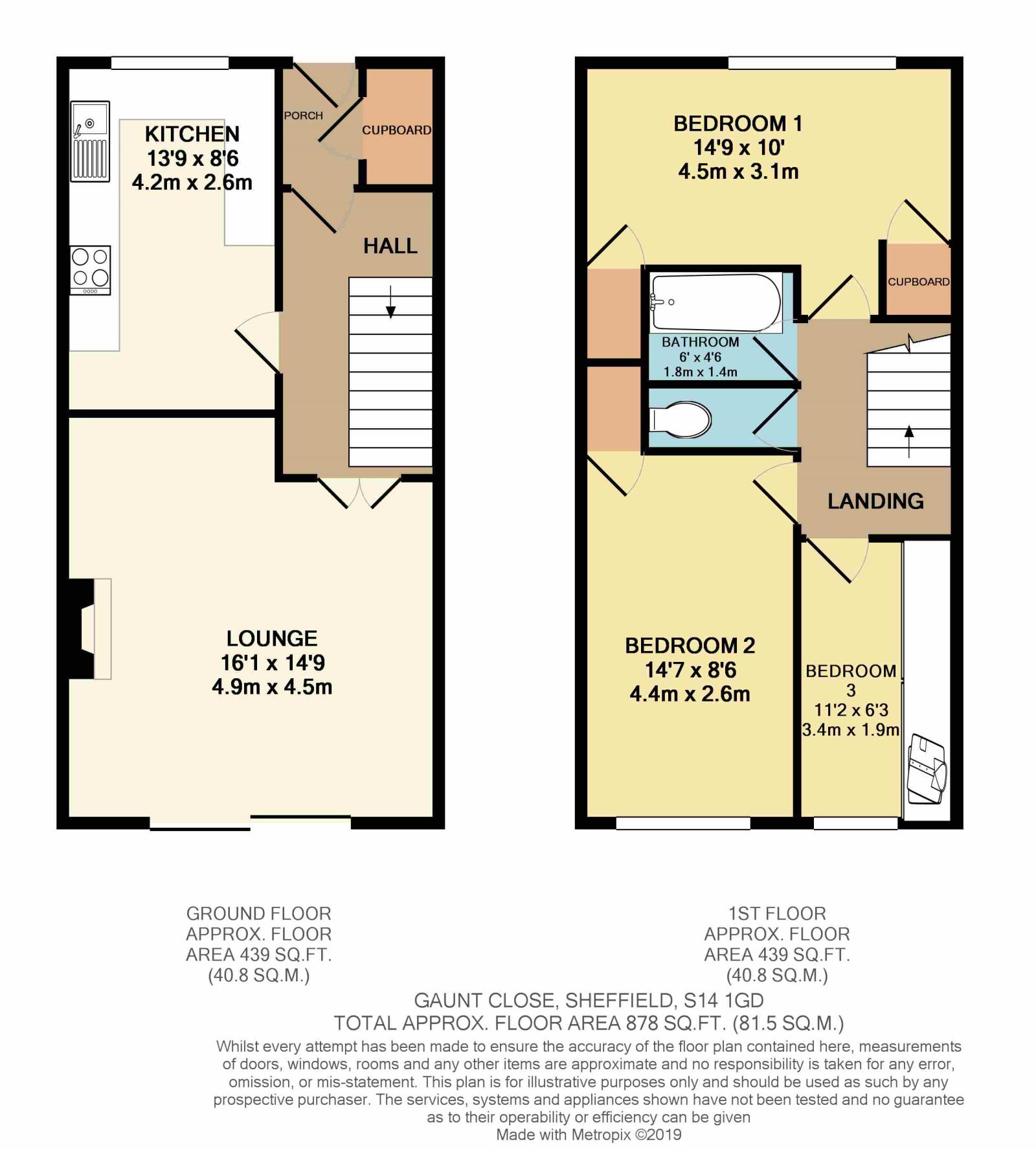 3 Bedrooms Terraced house for sale in Gaunt Close, Gleadless Valley, Sheffield S14