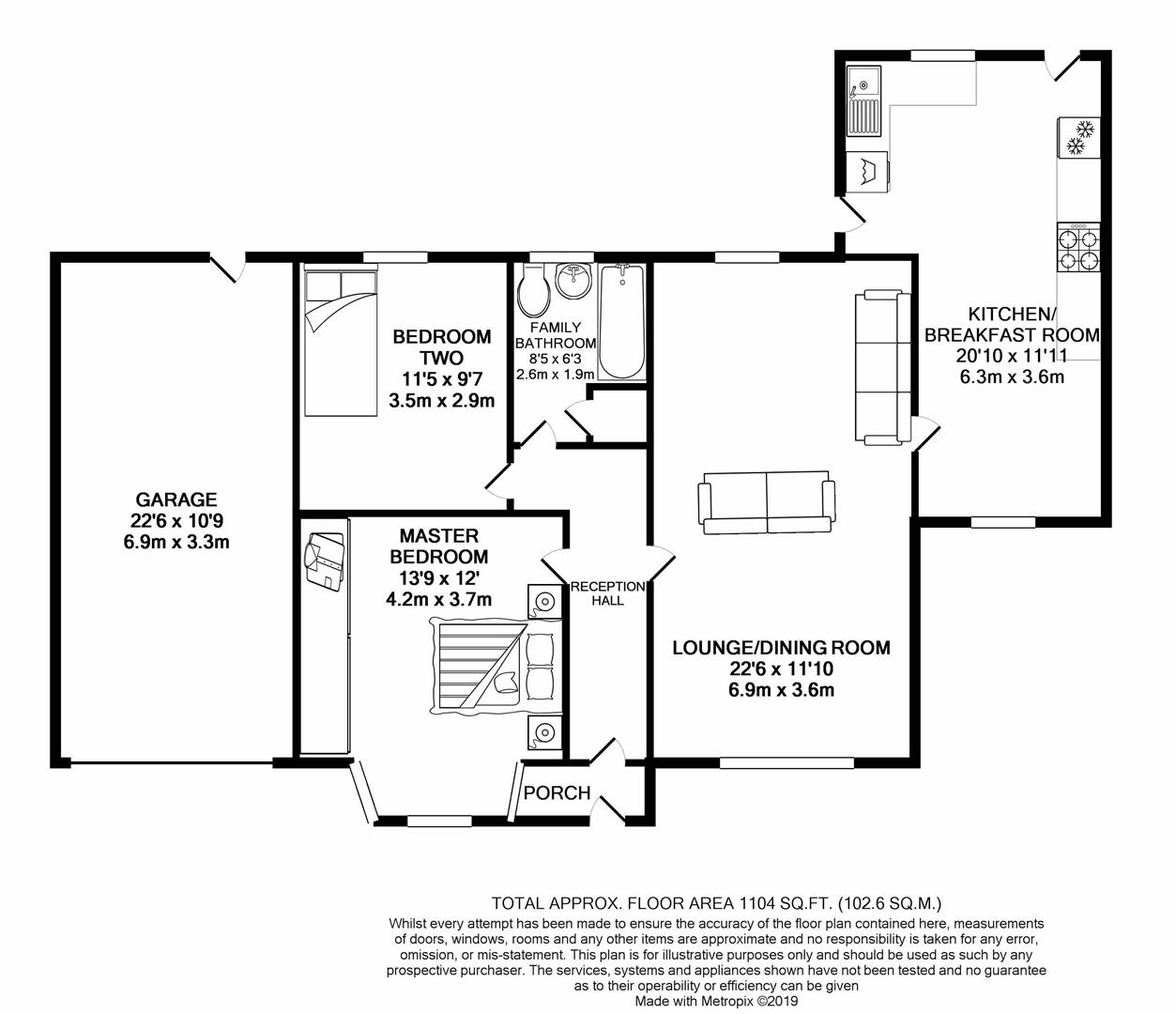 2 Bedrooms Detached bungalow for sale in Blackburn Brow, Chorley PR6