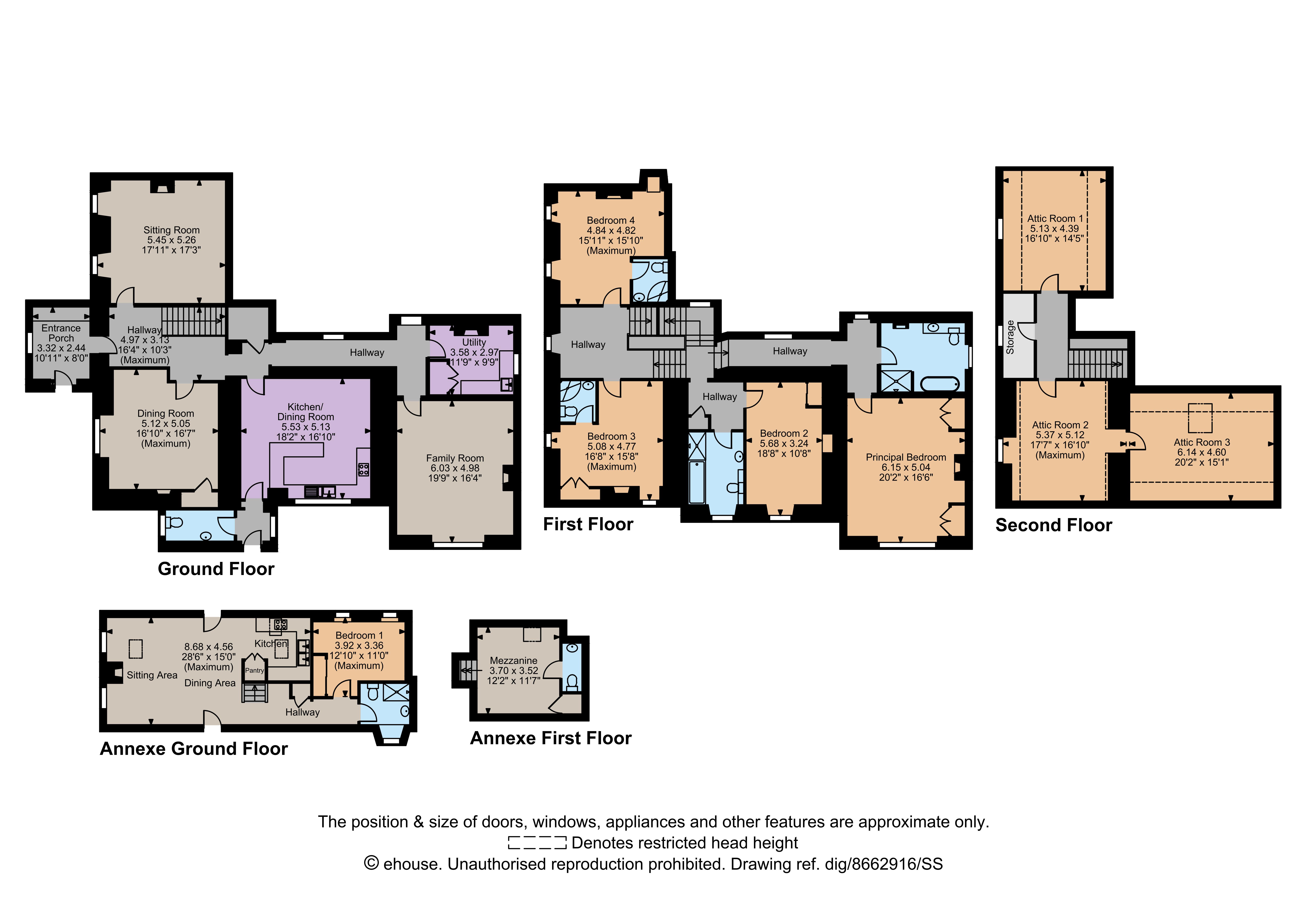 The Old Manse,, Logie Easter, Invergordon floorplan