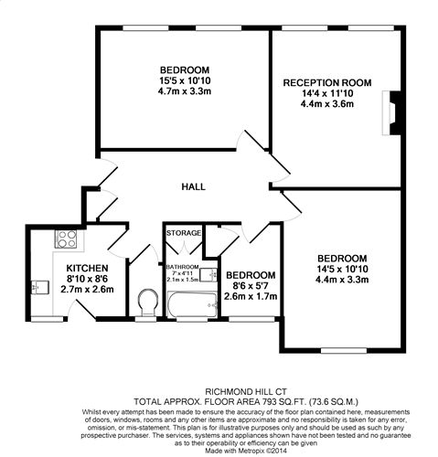 2 Bedrooms Flat for sale in Richmond Hill, Richmond TW10