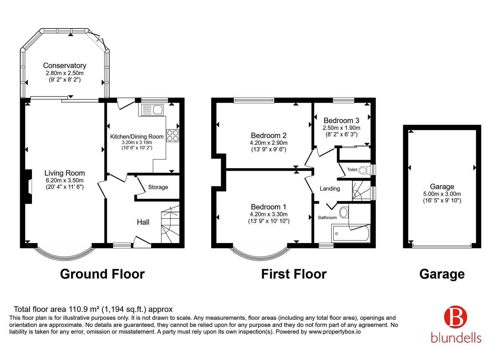 121, Peveril Road, Sheffield floorplan