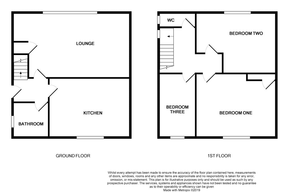 3 Bedrooms Semi-detached house for sale in Larch Place, Newcastle, Staffordshire ST5