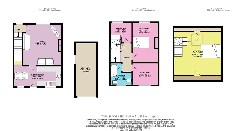 Grasmere Road, Meltham, Holmfirth HD9, 4 bedroom end terrace house for