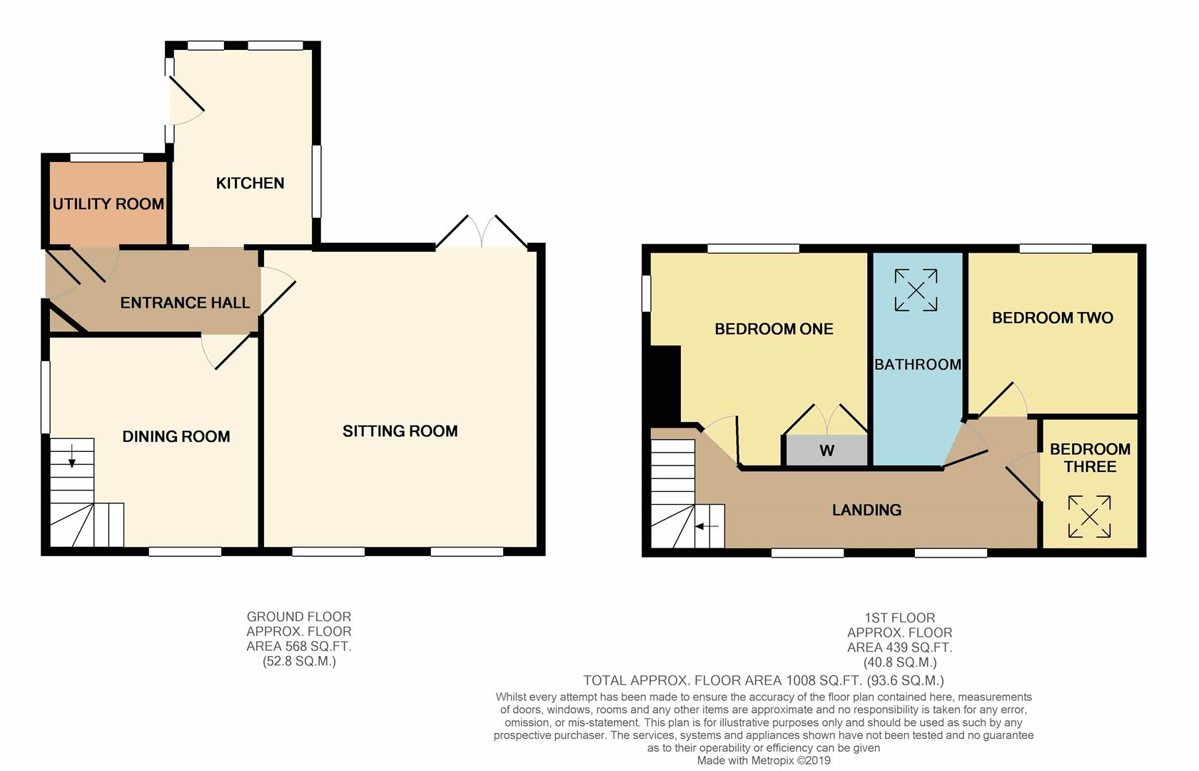 3 Bedrooms Cottage for sale in Church Street, Twycross, Atherstone CV9