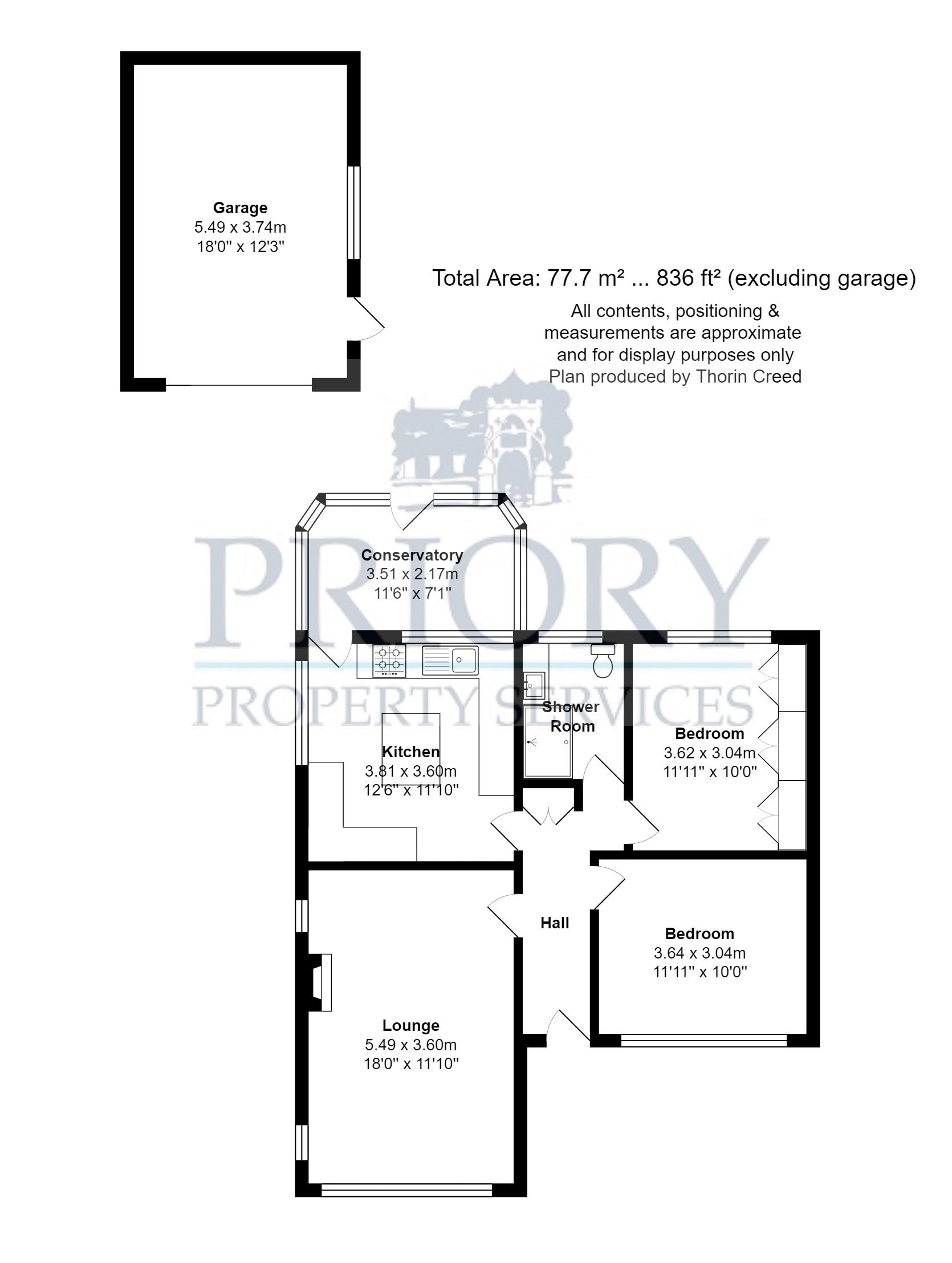 Free property report 38 Mill Hayes Road, Knypersley, ST8 7BU Chimnie
