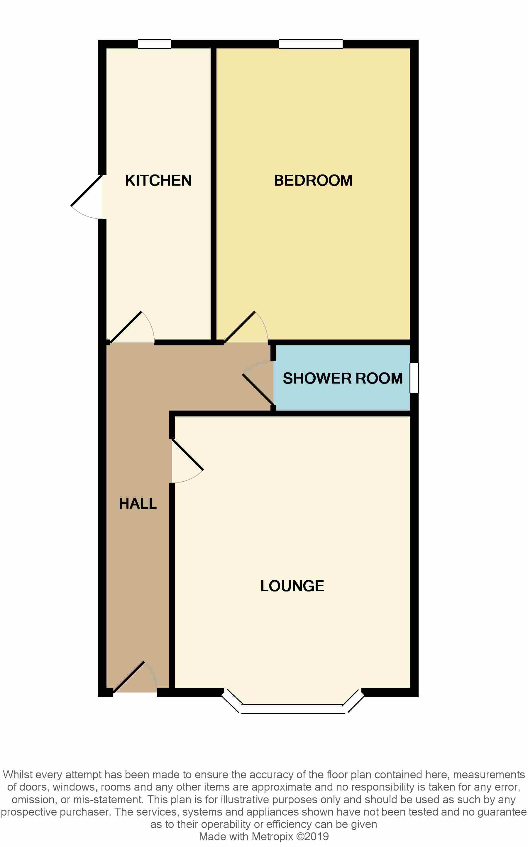 1 Bedrooms Flat for sale in Corsewall Street, Coatbridge ML5