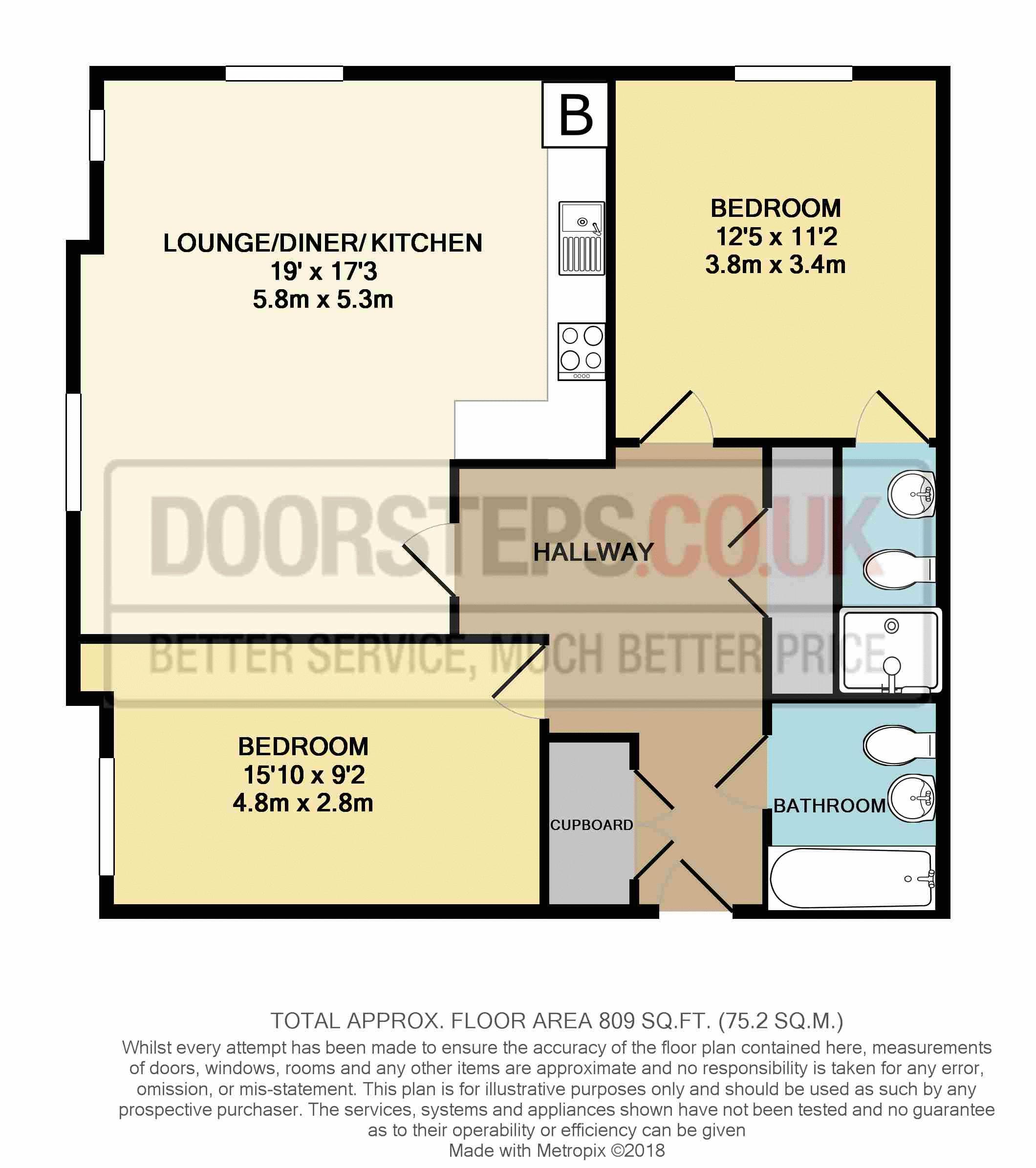 2 Bedrooms Flat for sale in Lambeth Road, Colchester CO2