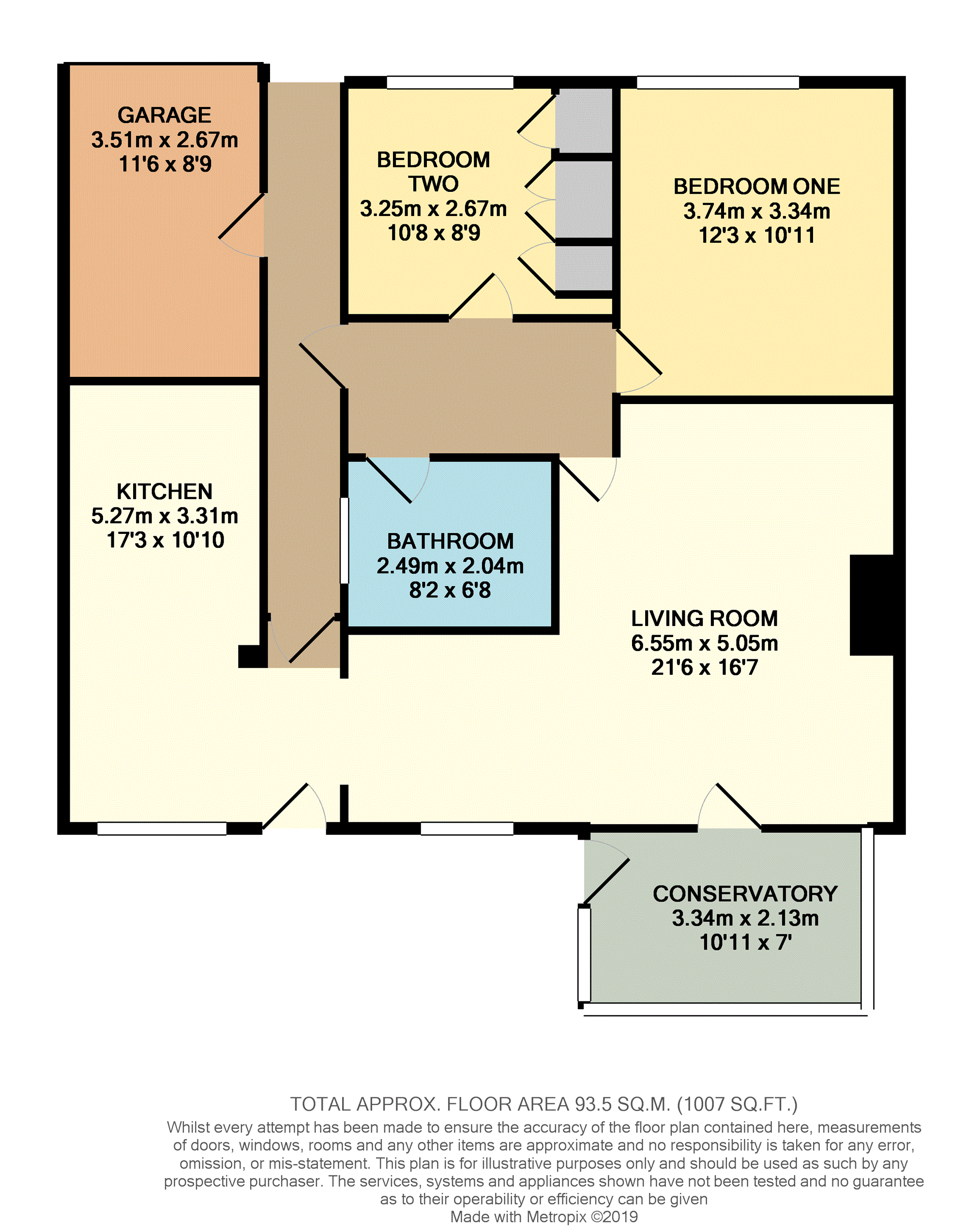 2 Bedrooms Bungalow for sale in Bream Close, Melksham SN12