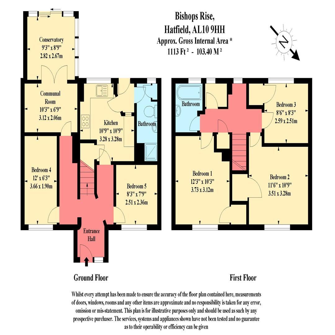 5 Bedrooms  to rent in Bishops Rise, Hatfield AL10